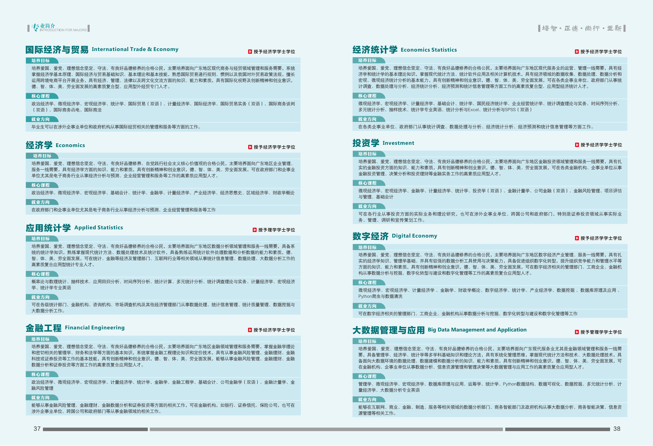 广东培正学院2023年招生简章