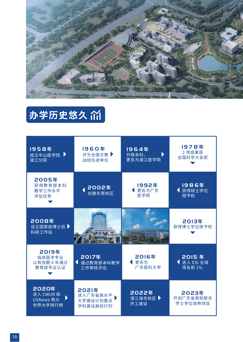 广东医科大学2023年招生简章