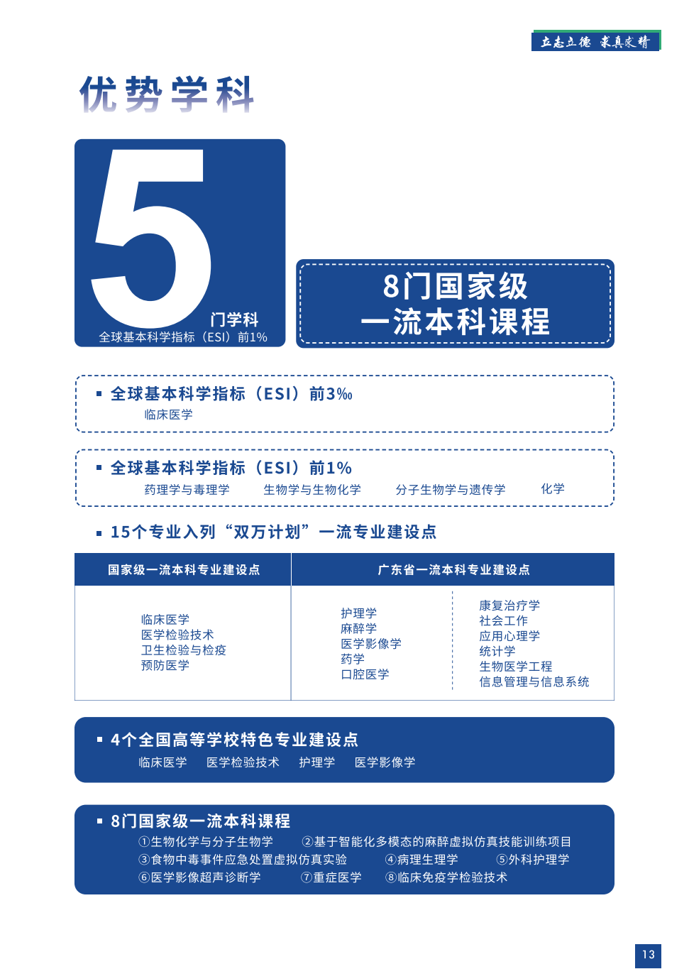 广东医科大学2023年招生简章