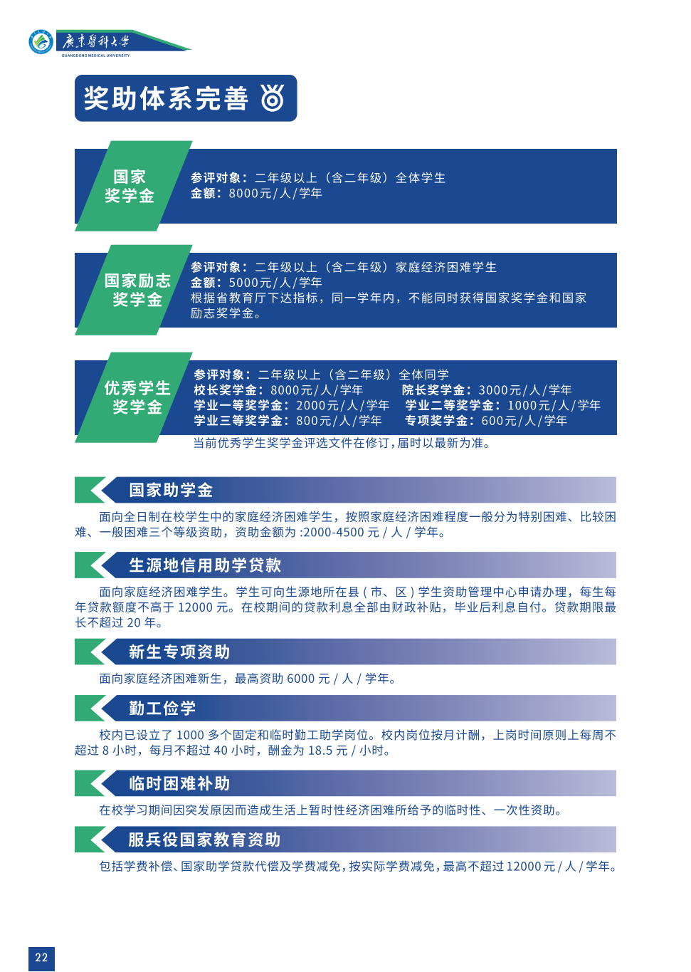 广东医科大学2023年招生简章