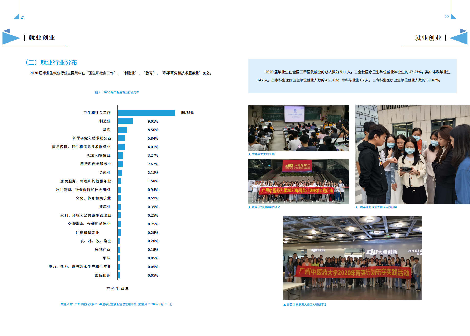 广州中医药大学－2021年招生简章