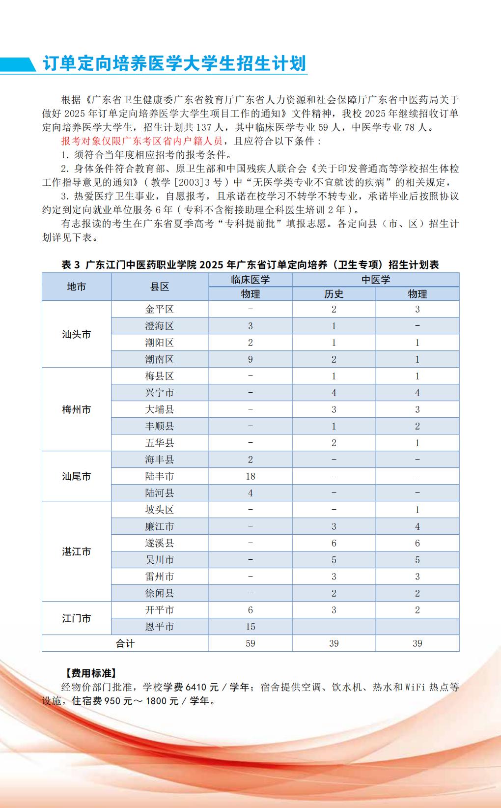 广东江门中医药职业学院2025年招生简章
