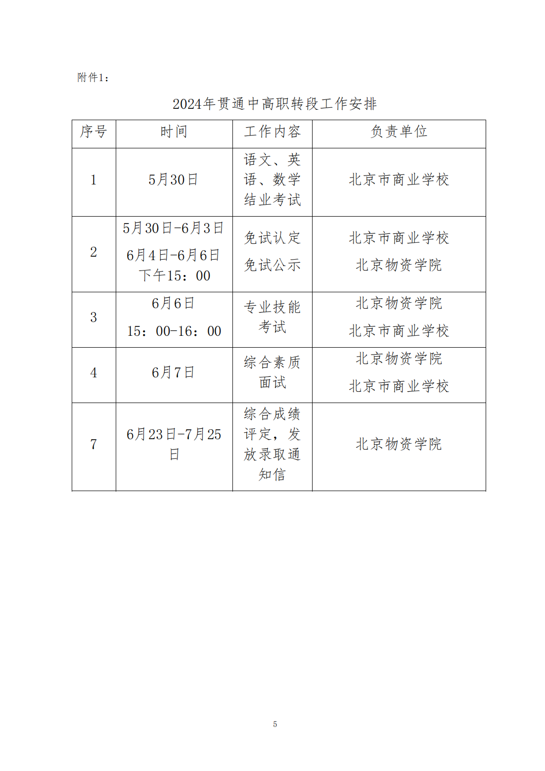 北京物资学院-北京市商业学校2024年贯通中-高转段考试细则