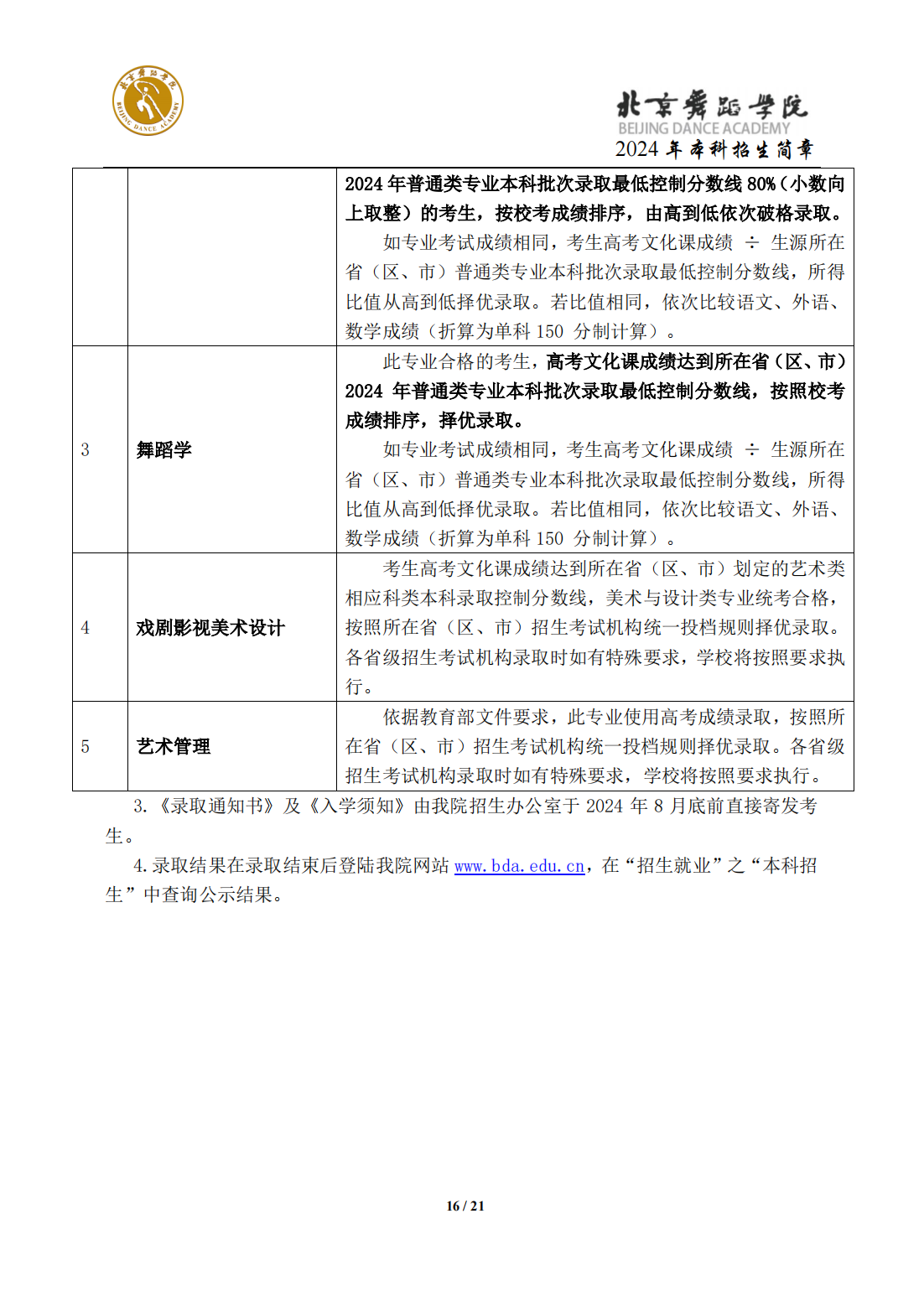 北京舞蹈学院2024年本科招生简章