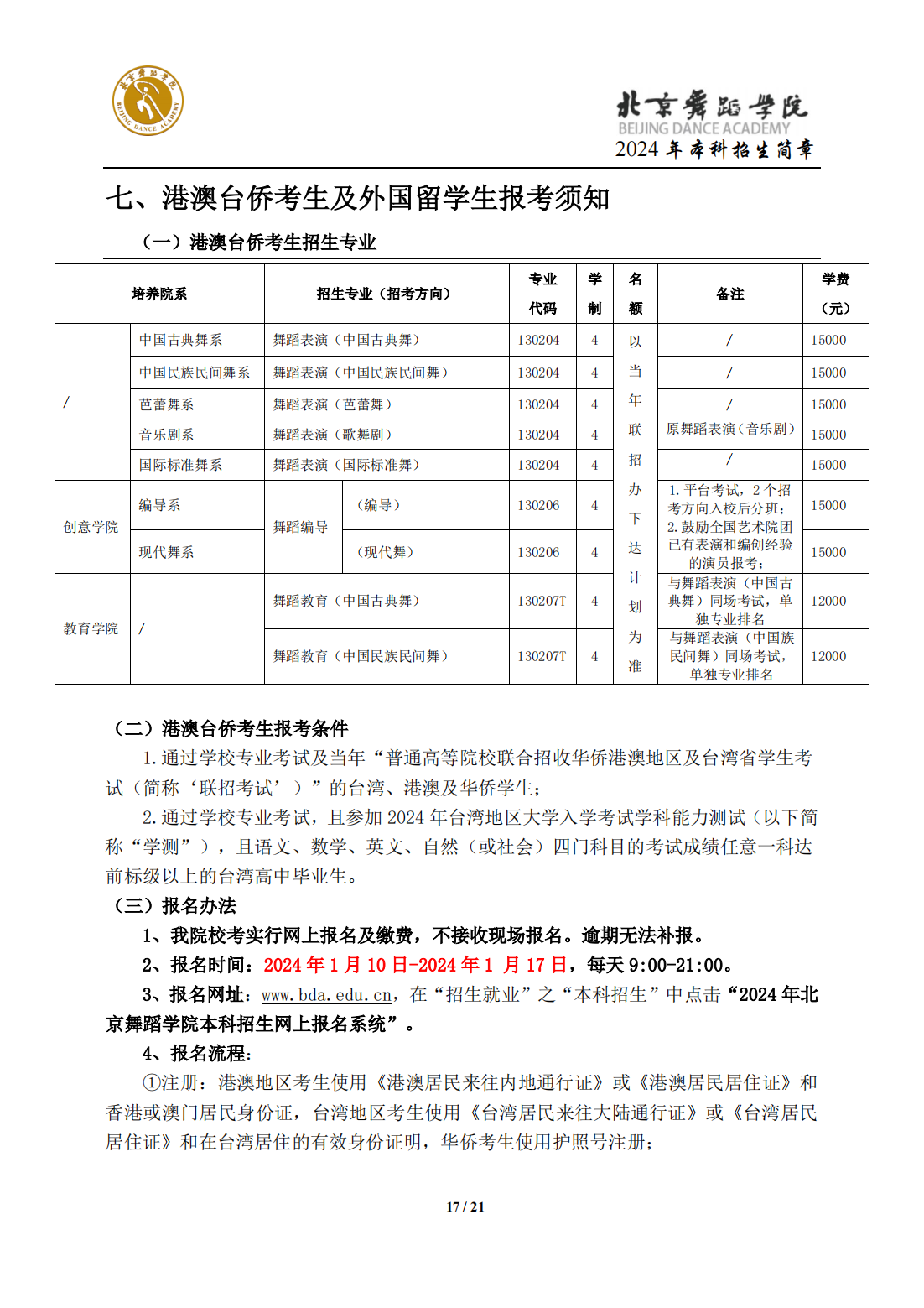 北京舞蹈学院2024年本科招生简章