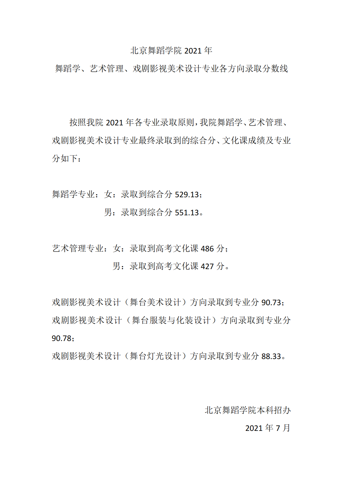 北京舞蹈学院2021年舞蹈学、艺术管理、戏剧影视美术设计专业各方向录取分数线