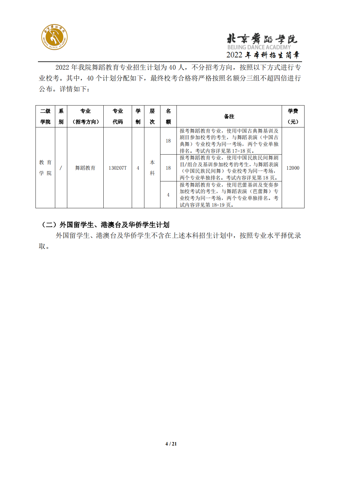 2022年北京舞蹈学院招生简章