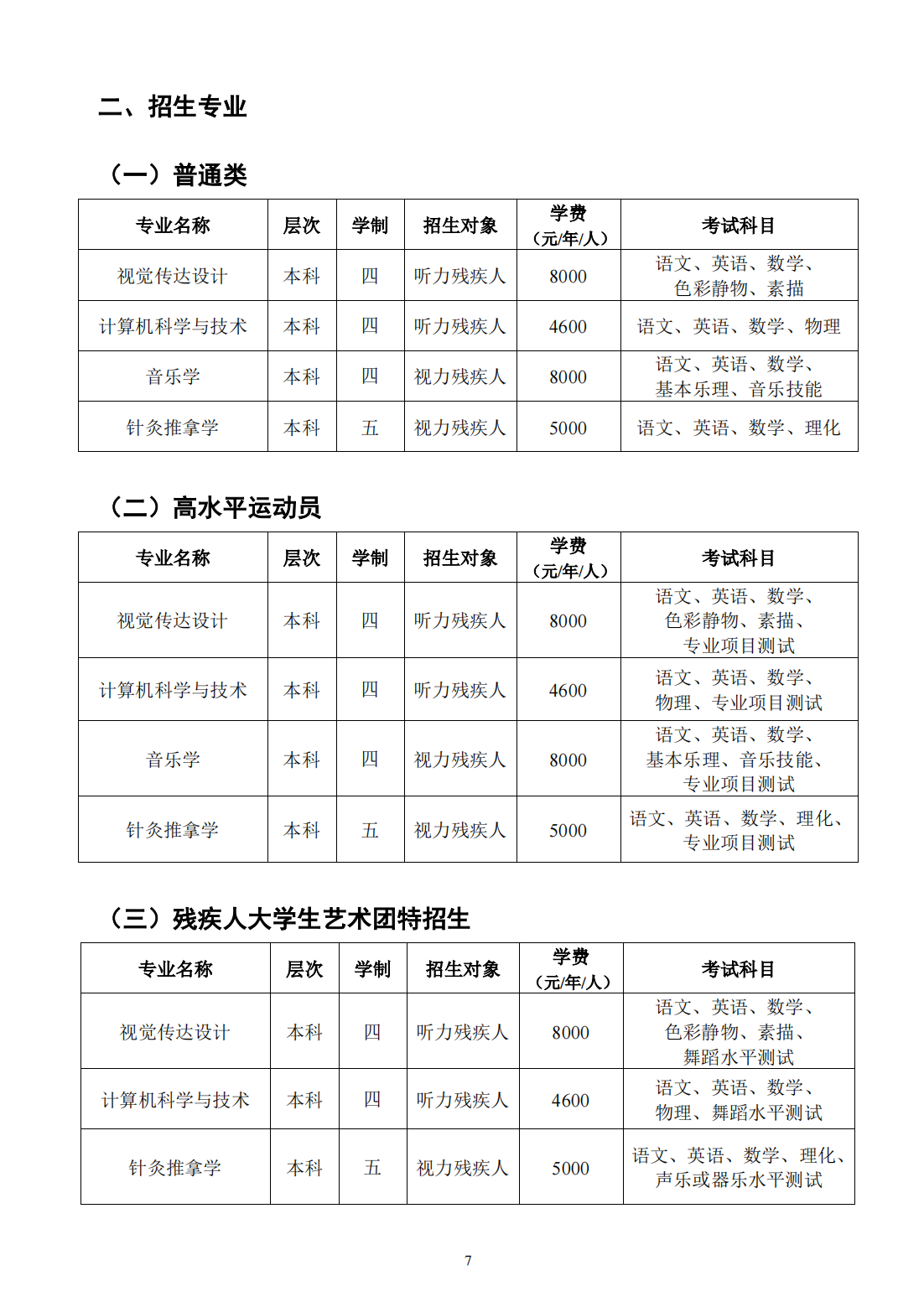 北京联合大学2025年残疾人单考单招招生简章