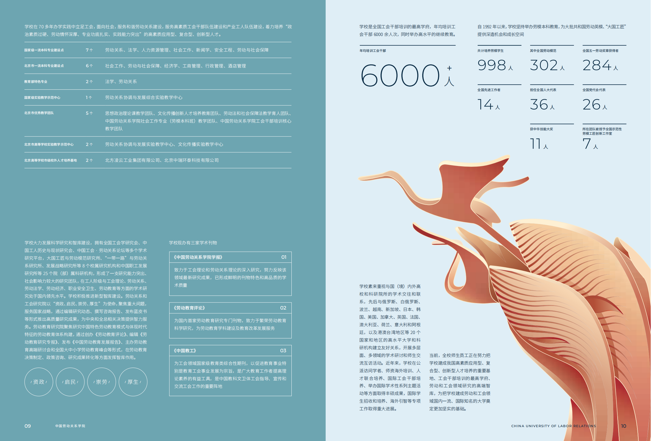 中国劳动关系学院2024年报考指南