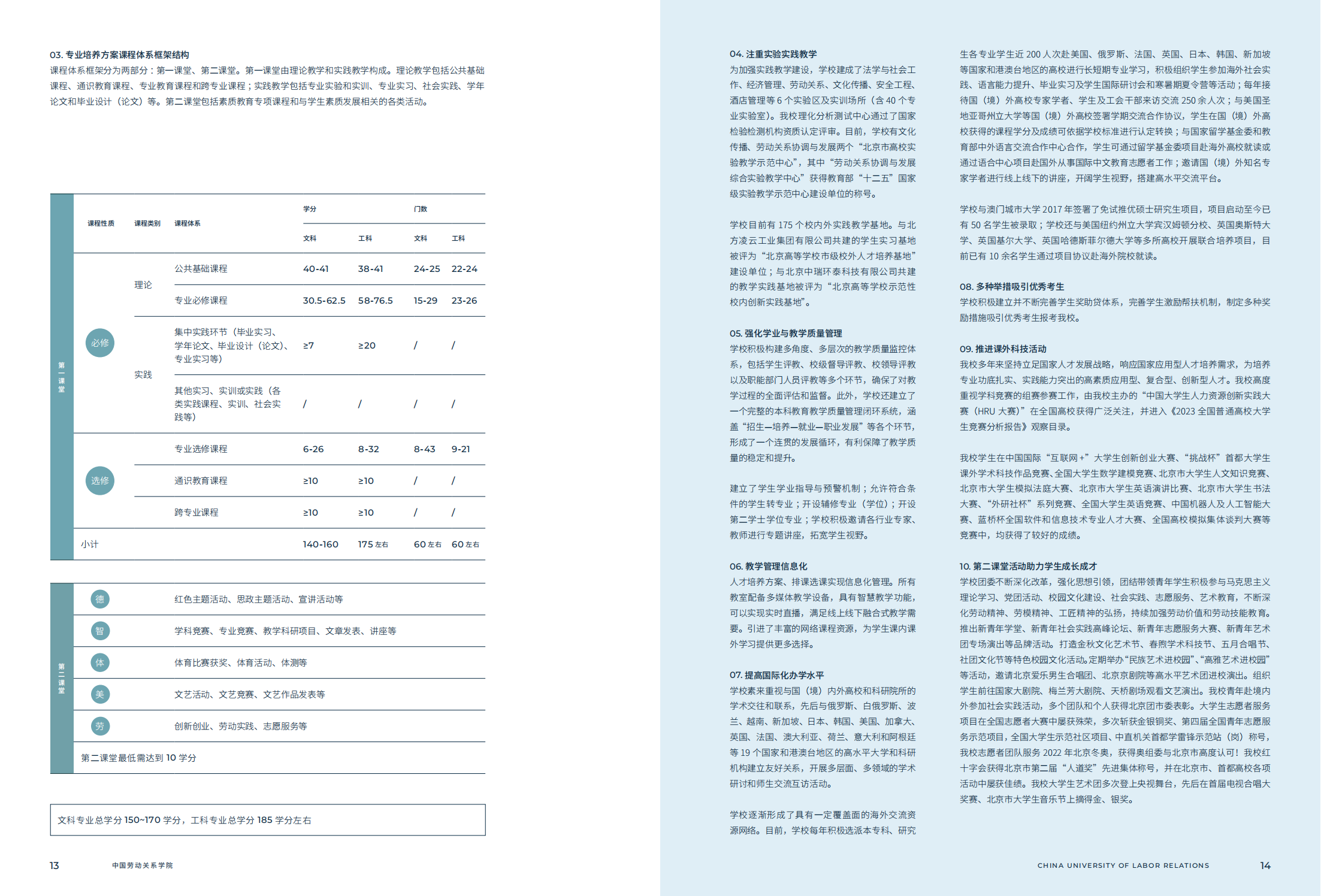 中国劳动关系学院2024年报考指南