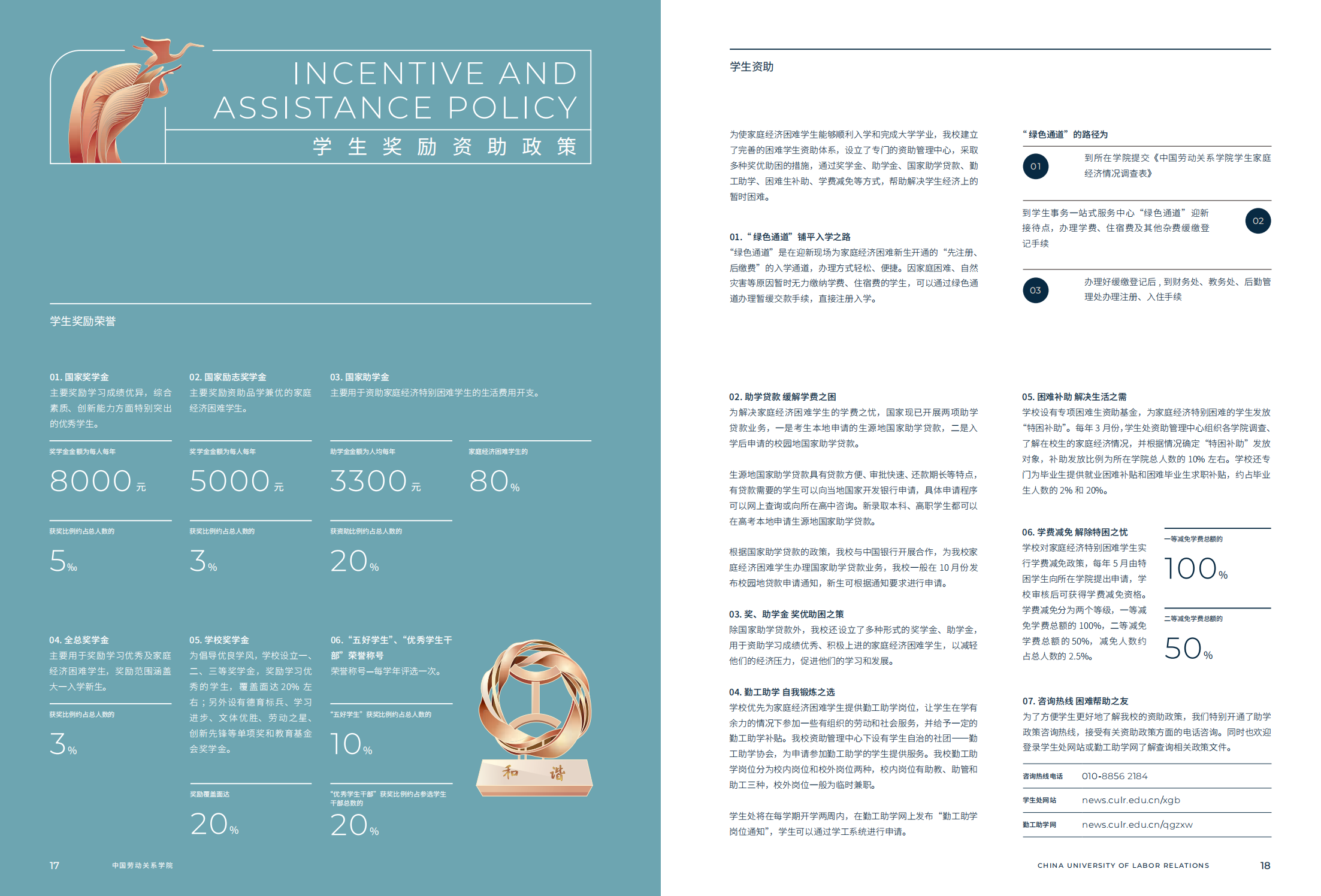 中国劳动关系学院2024年报考指南