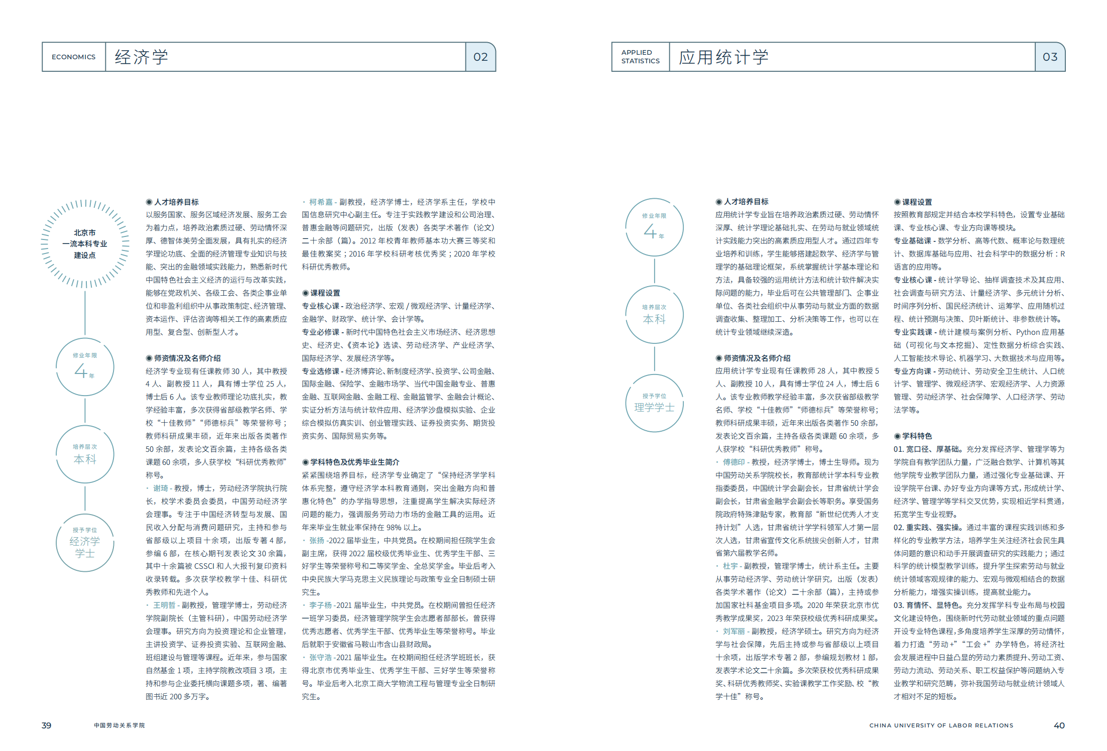 中国劳动关系学院2024年报考指南