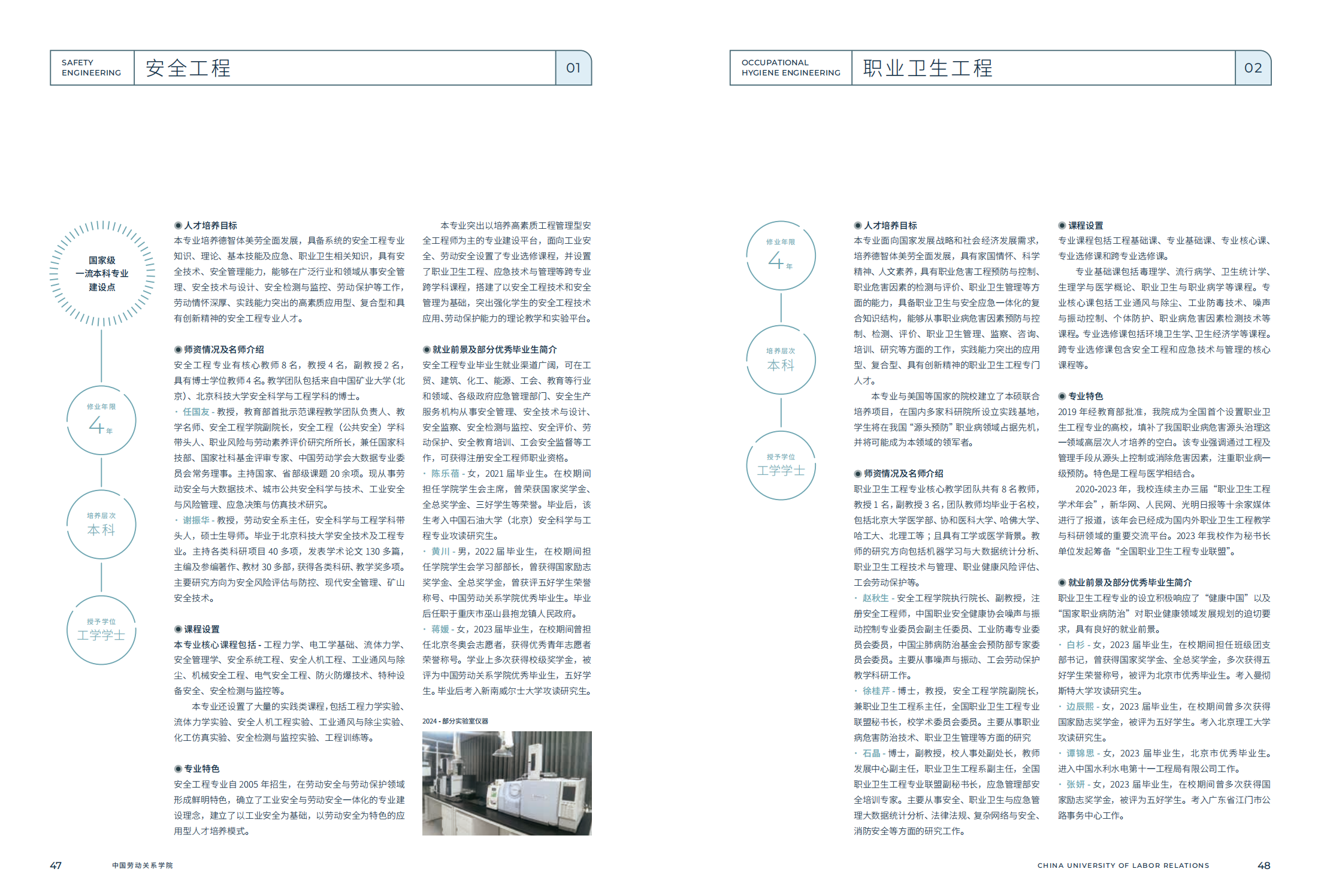 中国劳动关系学院2024年报考指南