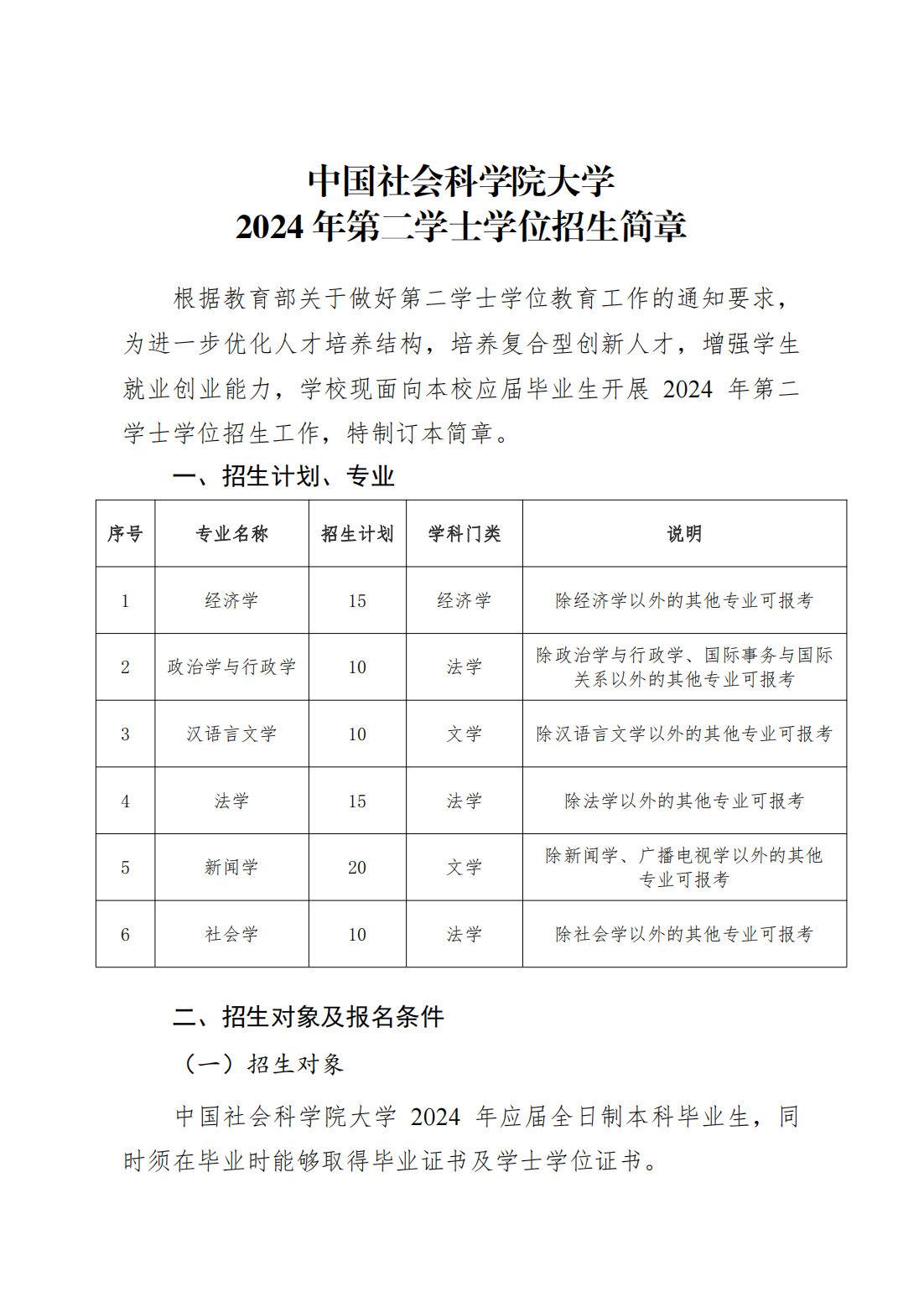 中国社会科学院大学2024年第二学士学位招生简章