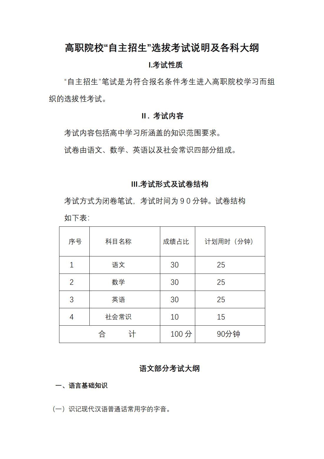 北京工业职业技术学院－2024年高职院校“自主招生”选拔考试说明及各科大纲