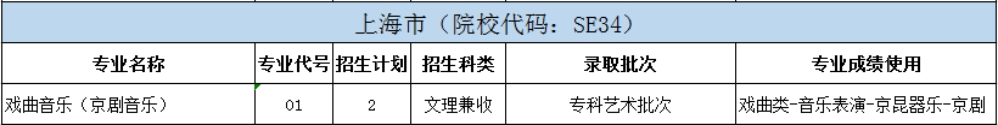 北京戏曲艺术职业学院2024年统招分省分专业招生计划