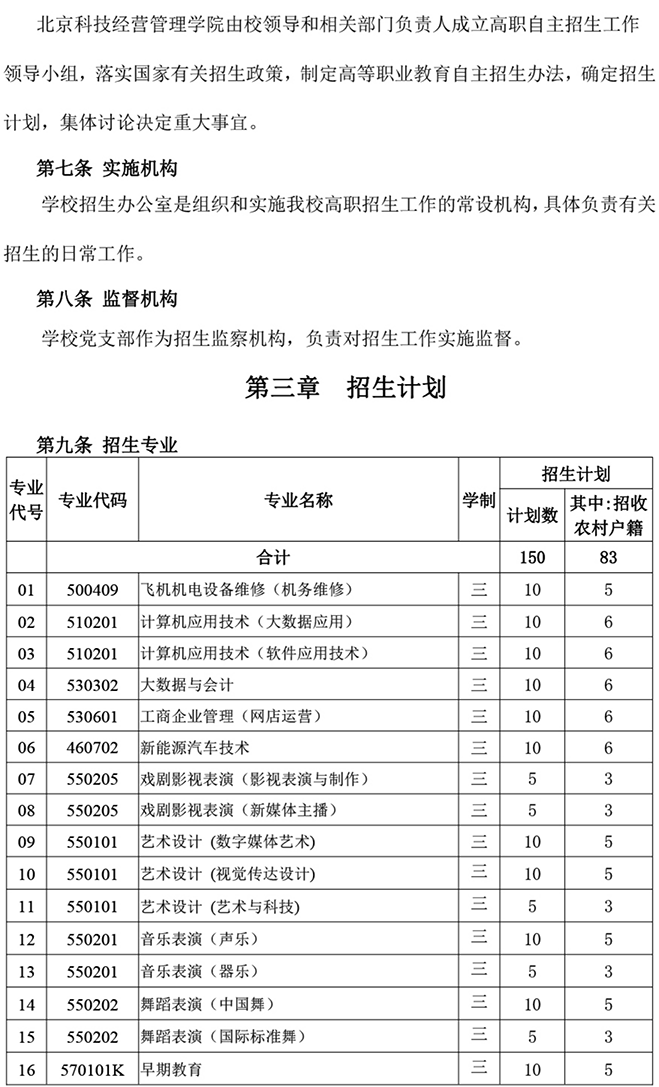 北京科技经营管理学院2024年高等职业教育 自主招生章程