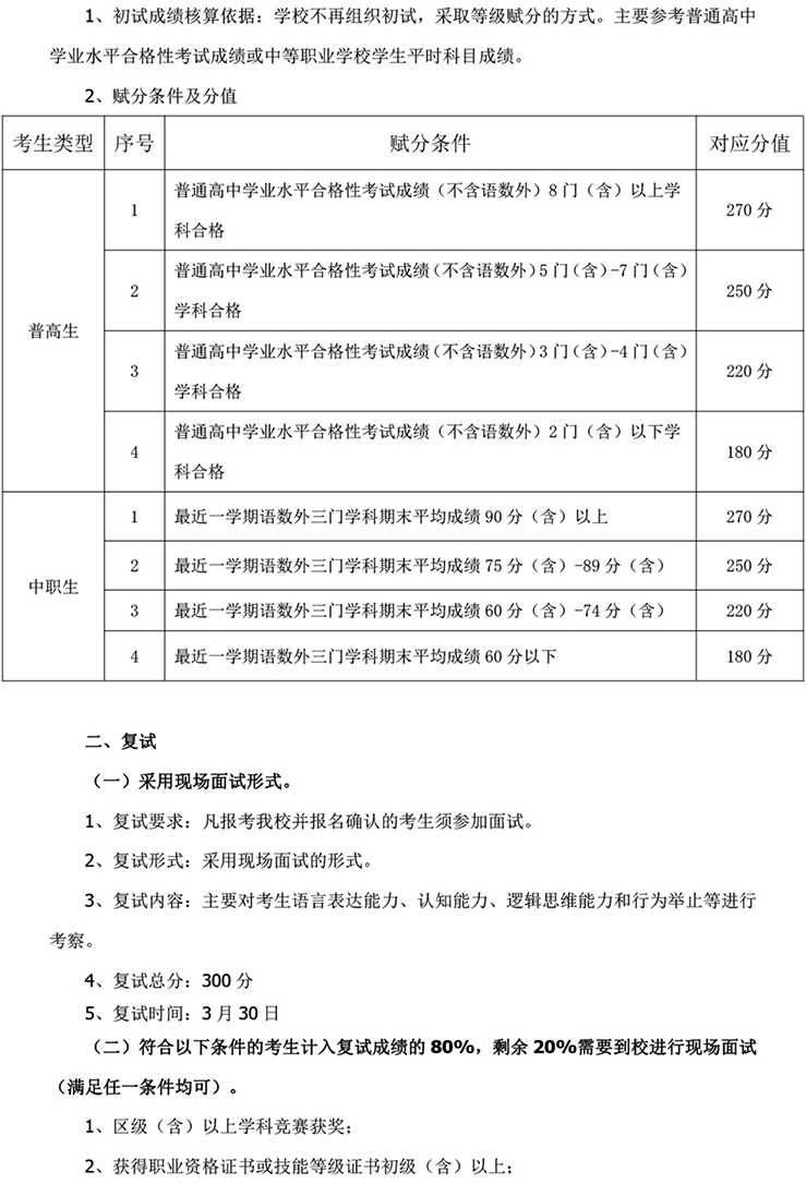 北京科技经营管理学院2024年高等职业教育 自主招生章程