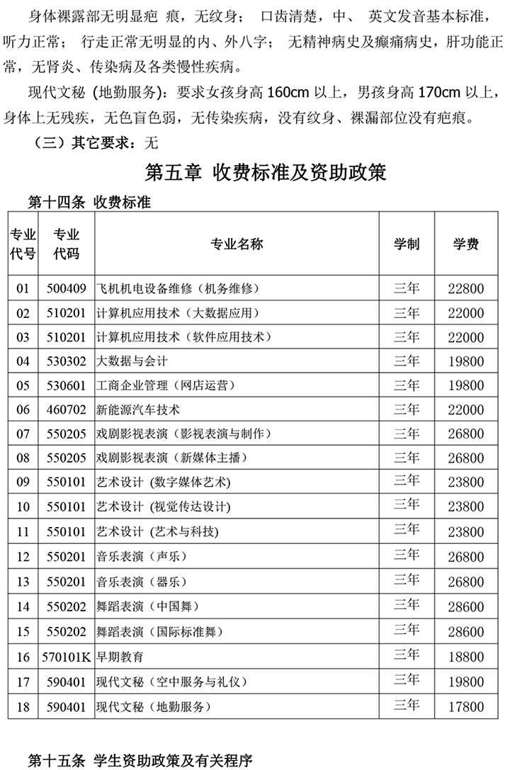 北京科技经营管理学院2024年高等职业教育 自主招生章程