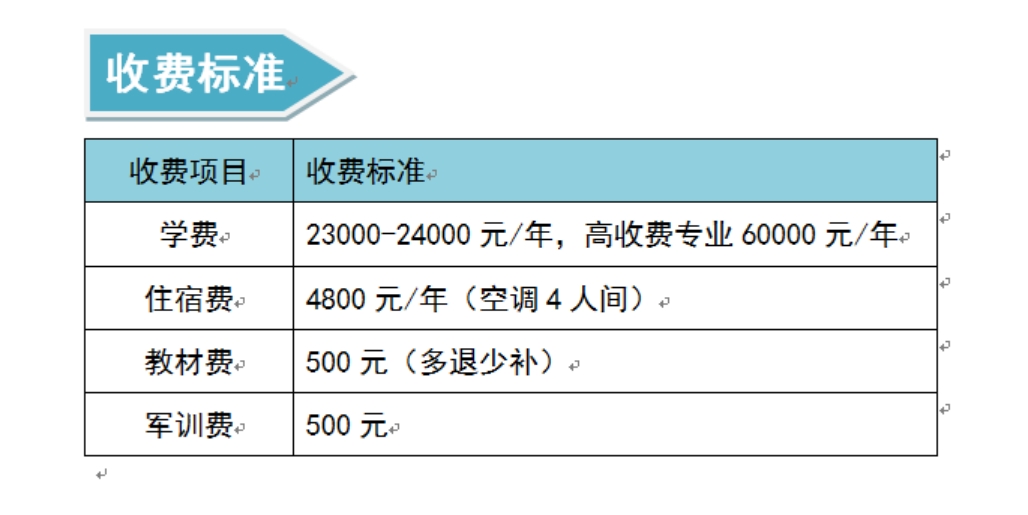 北京培黎职业学院－2024年招生简章