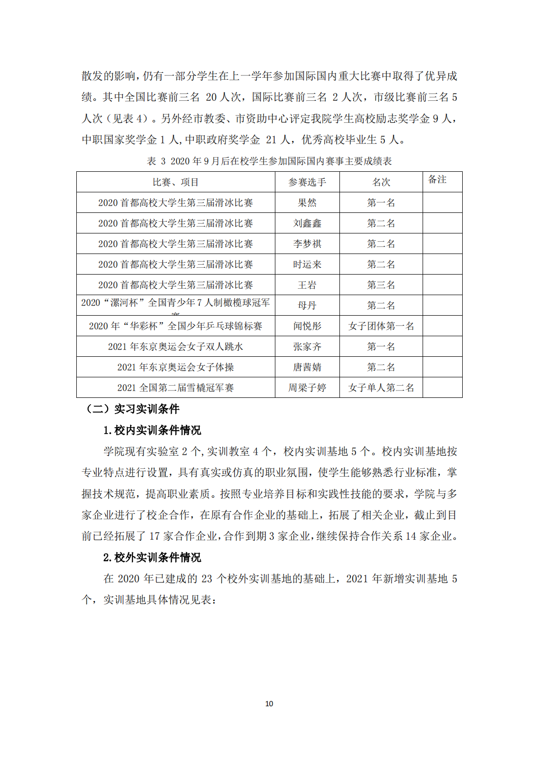 北京体育职业学院－2021毕业生就业质量年度报告