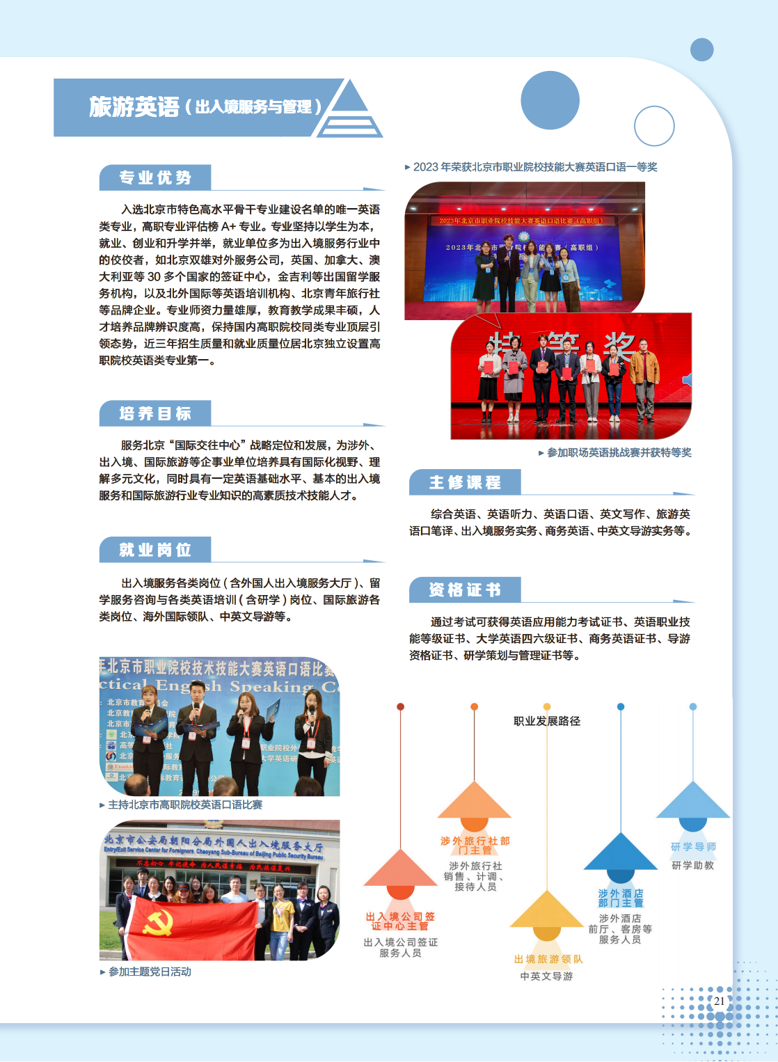 北京青年政治学院－2024年报考指南