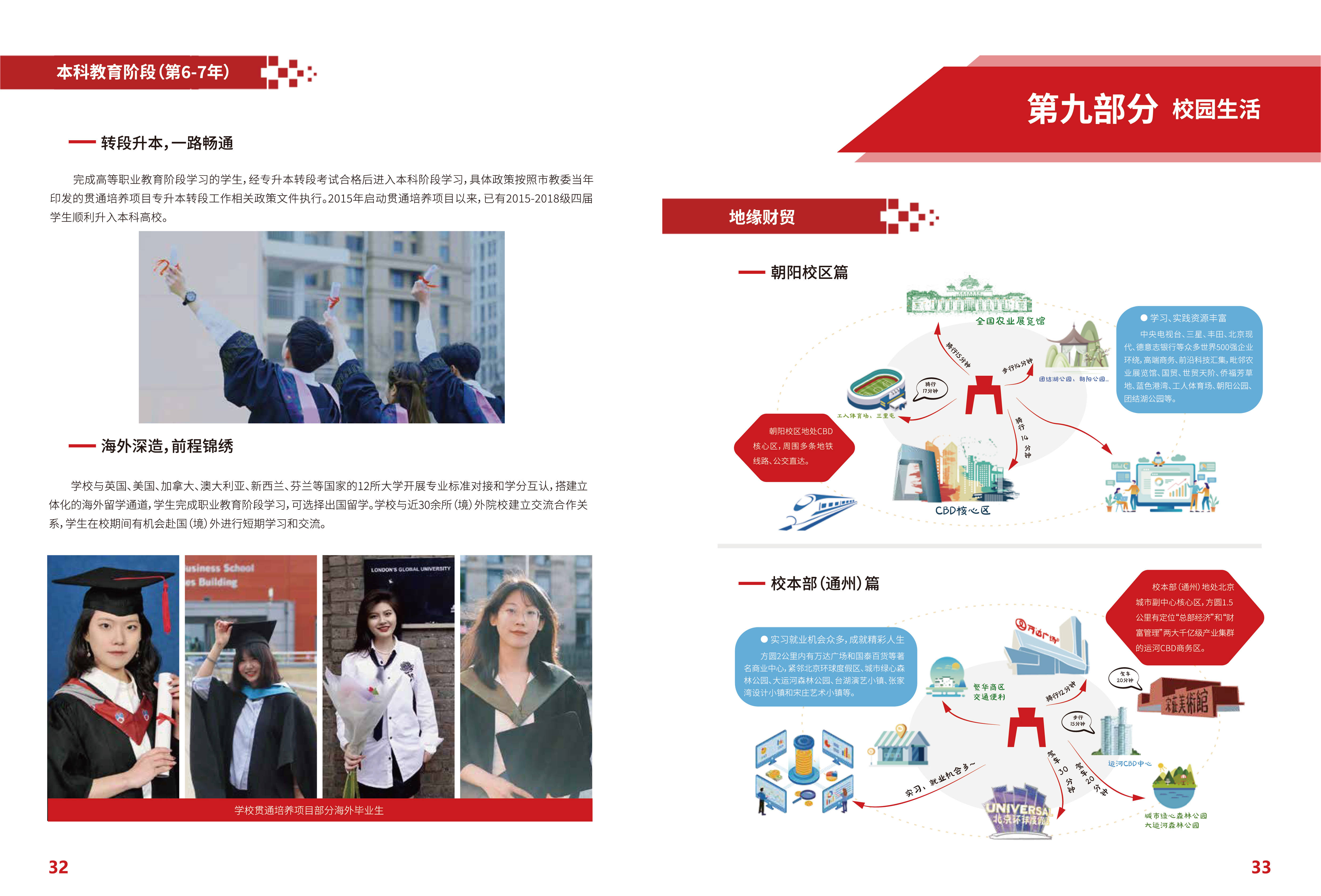 北京财贸职业学院－2024年高端技术技能人才贯通培养项目报考指南