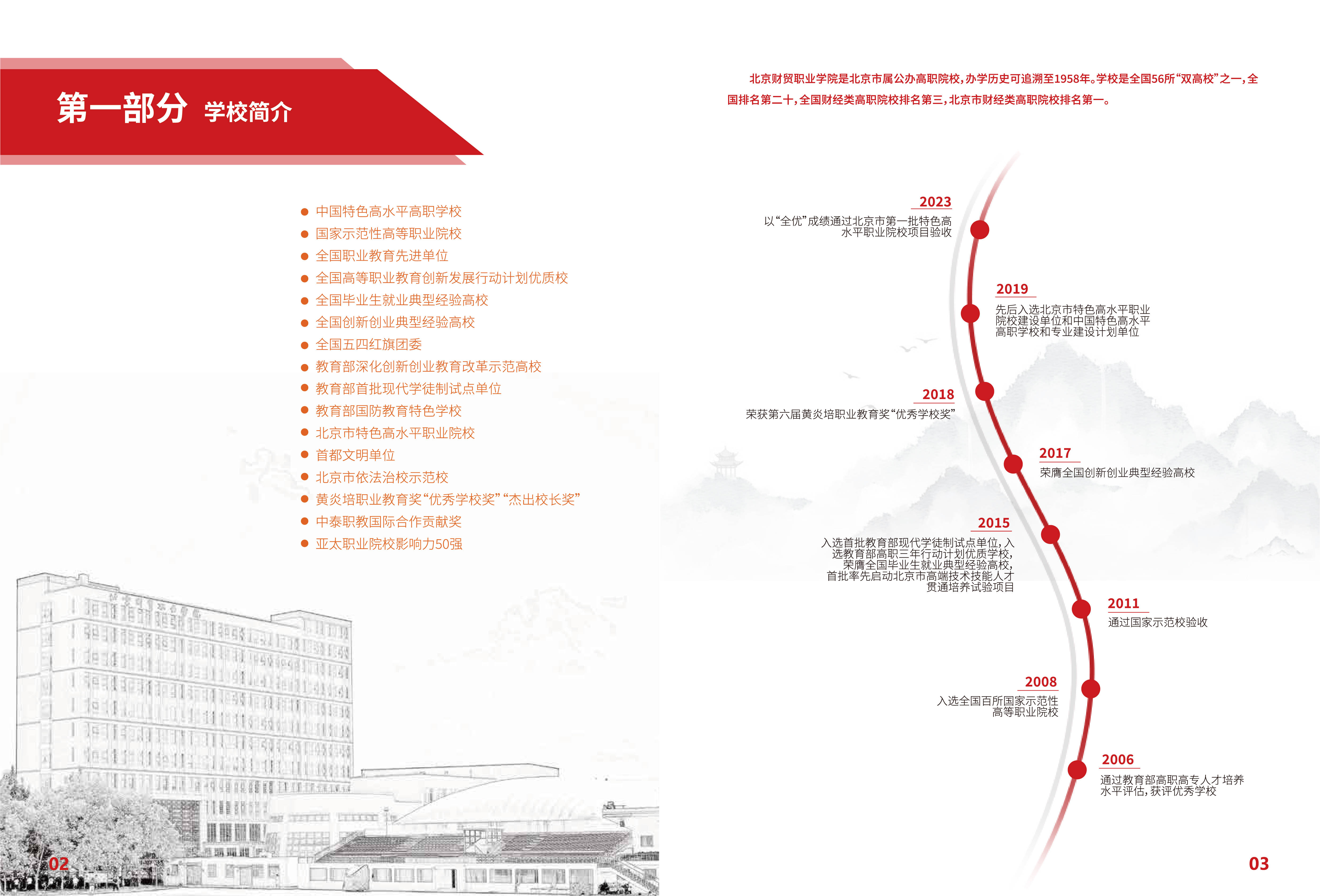 北京财贸职业学院－2024年高端技术技能人才贯通培养项目报考指南