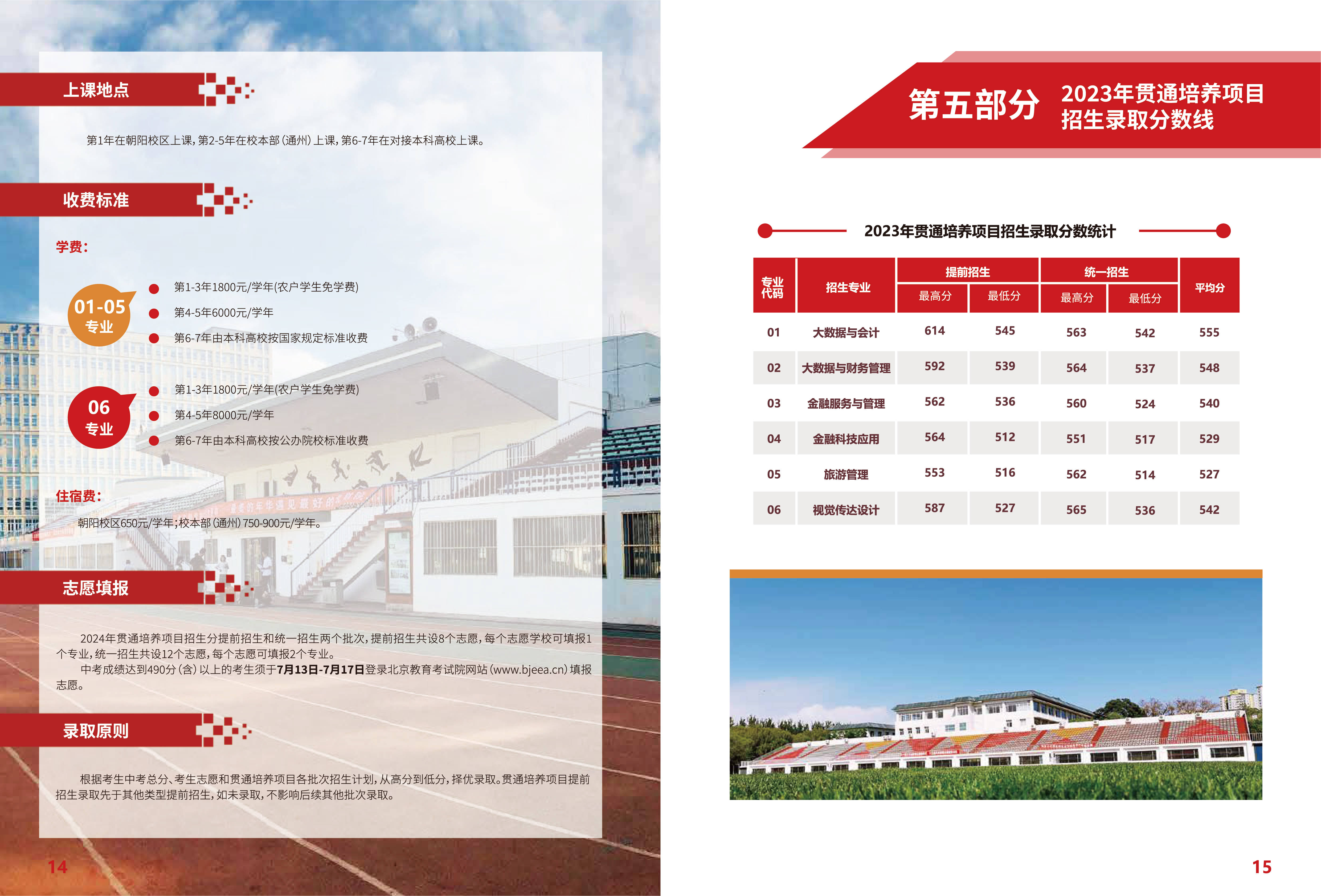 北京财贸职业学院－2024年高端技术技能人才贯通培养项目报考指南