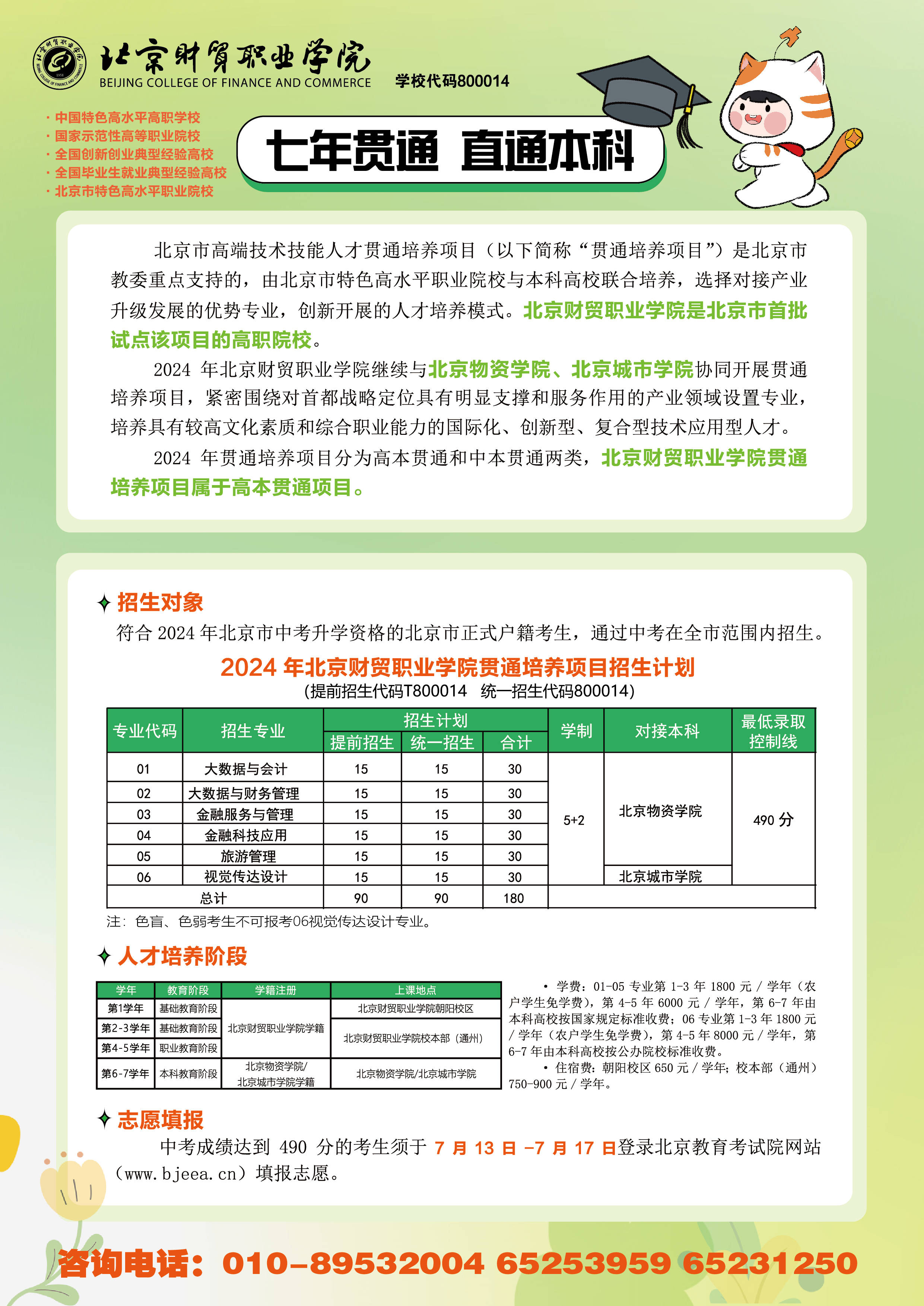 北京财贸职业学院－2024年贯通培养项目招生计划