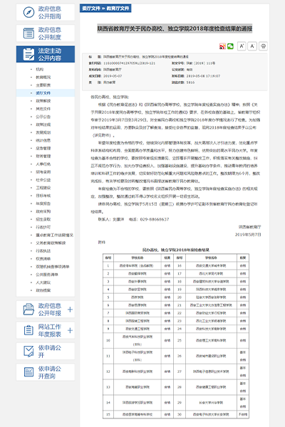 西安电子科技大学长安学院