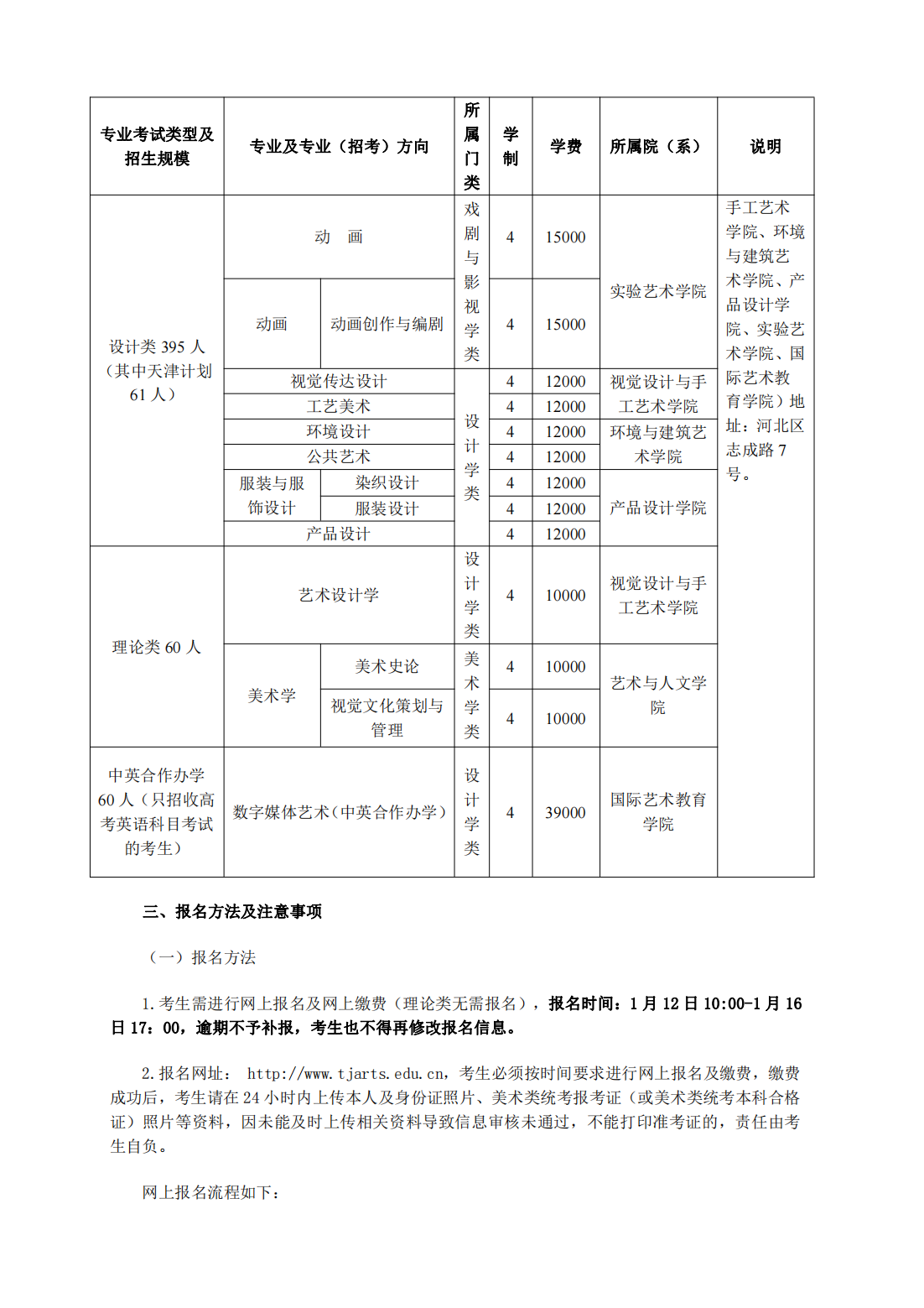 天津美术学院2021年本科招生简