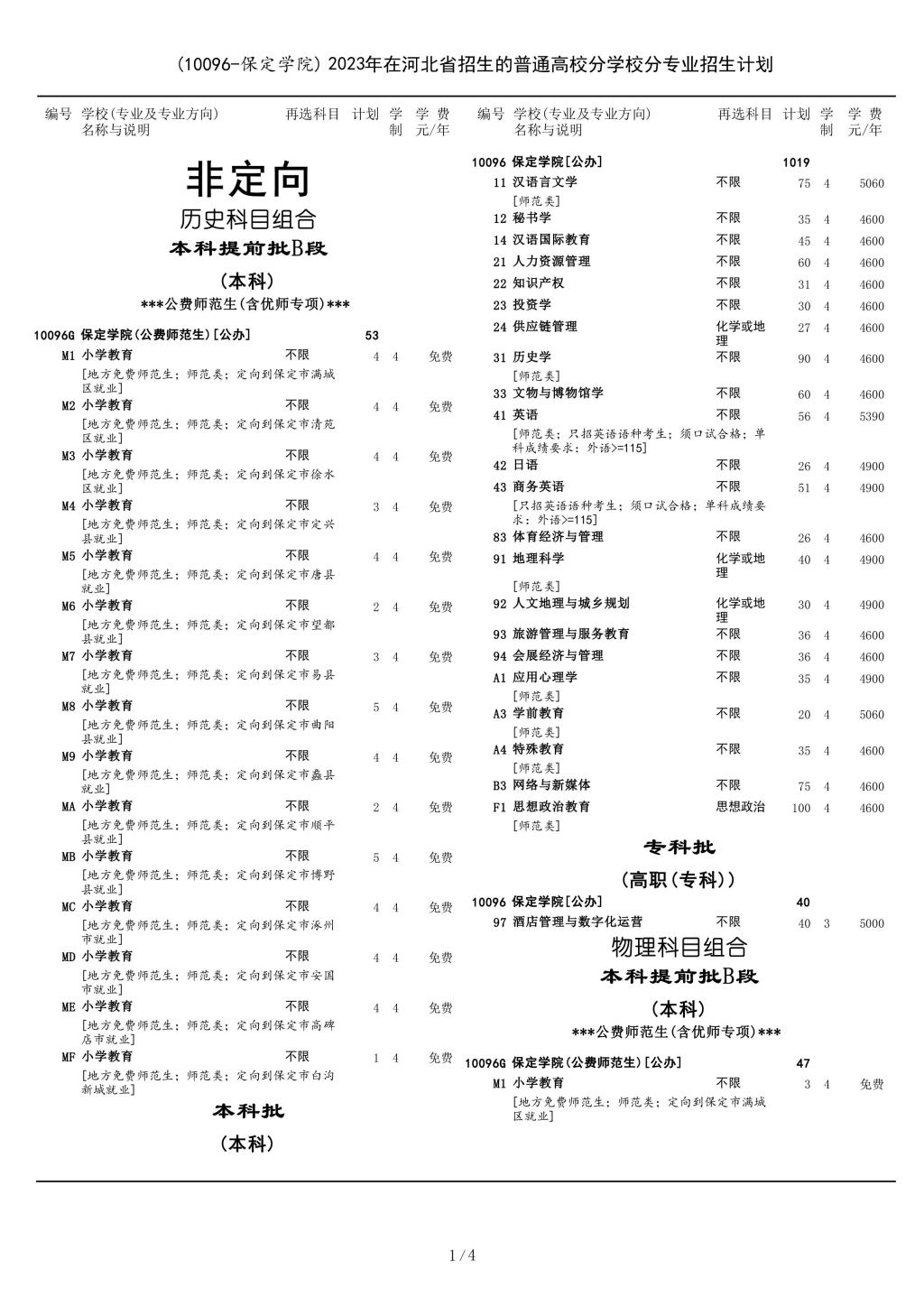 （10096-保定学院）2023年在河北省招生的普通高校分学校分专业招生计划