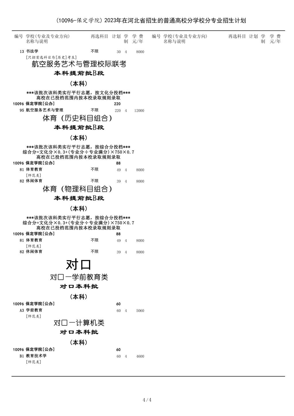 （10096-保定学院）2023年在河北省招生的普通高校分学校分专业招生计划