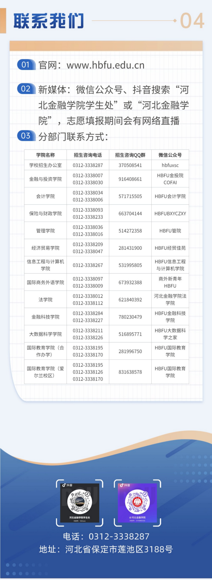 河北金融学院－2024年招生简章