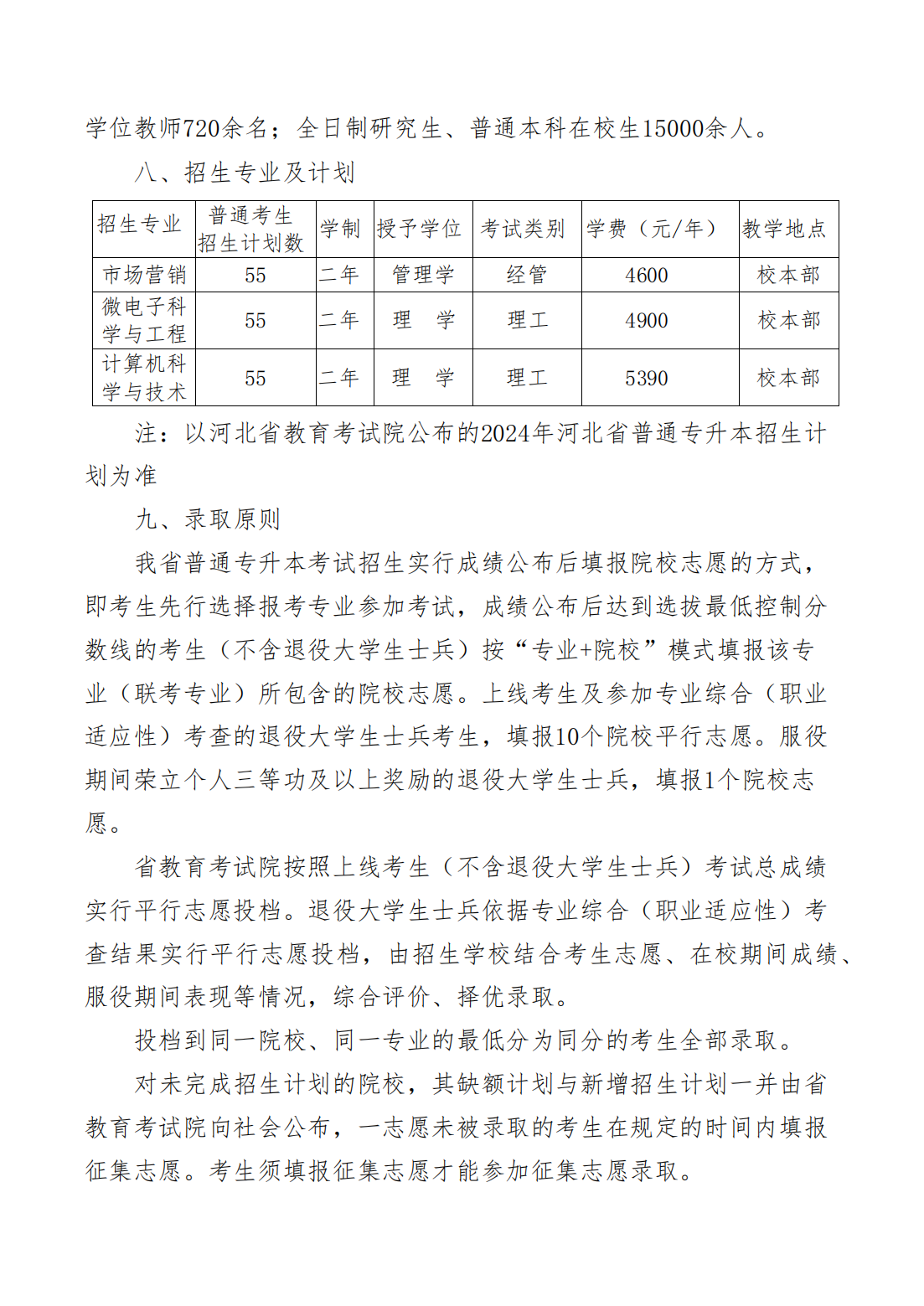 北华航天工业学院2024年普通专升本招生章程