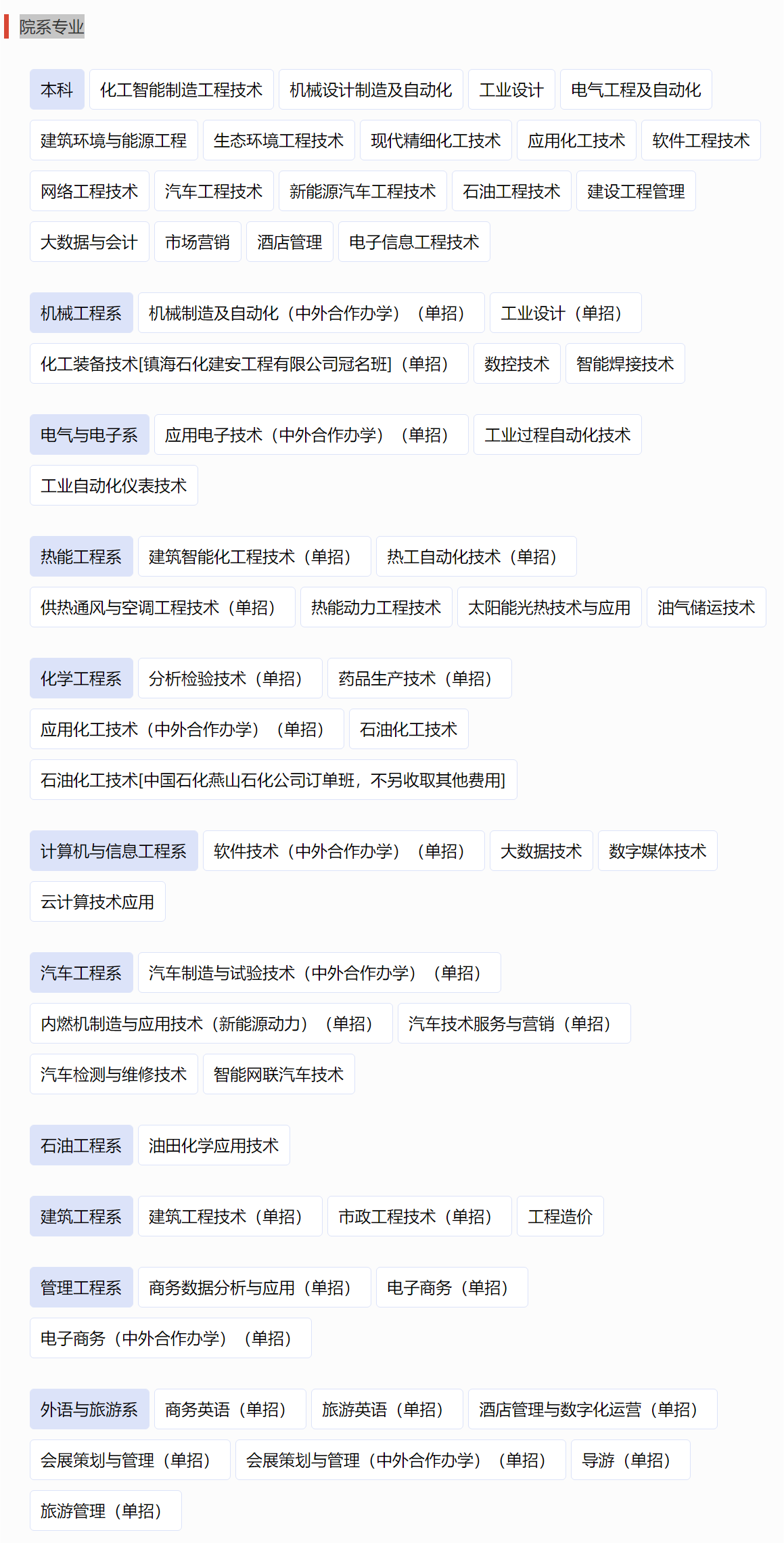 河北石油职业技术大学－院系设置