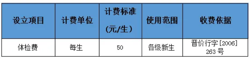 太原学院－学费 / 住宿费标准学费