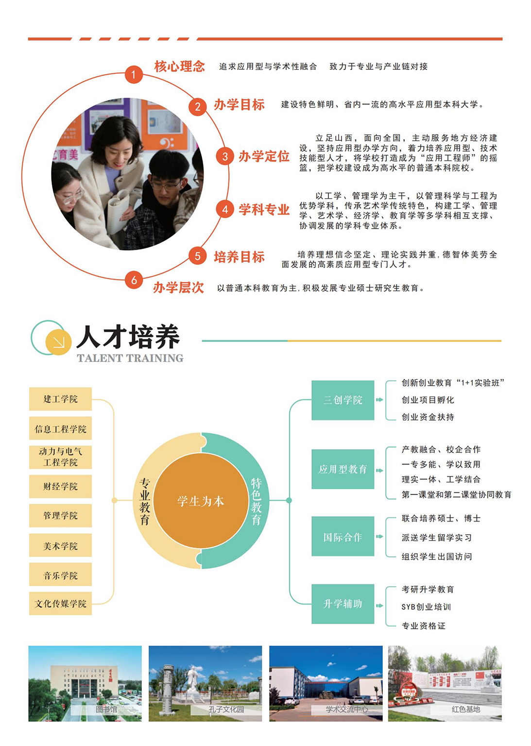 山西应用科技学院－2023年招生简章