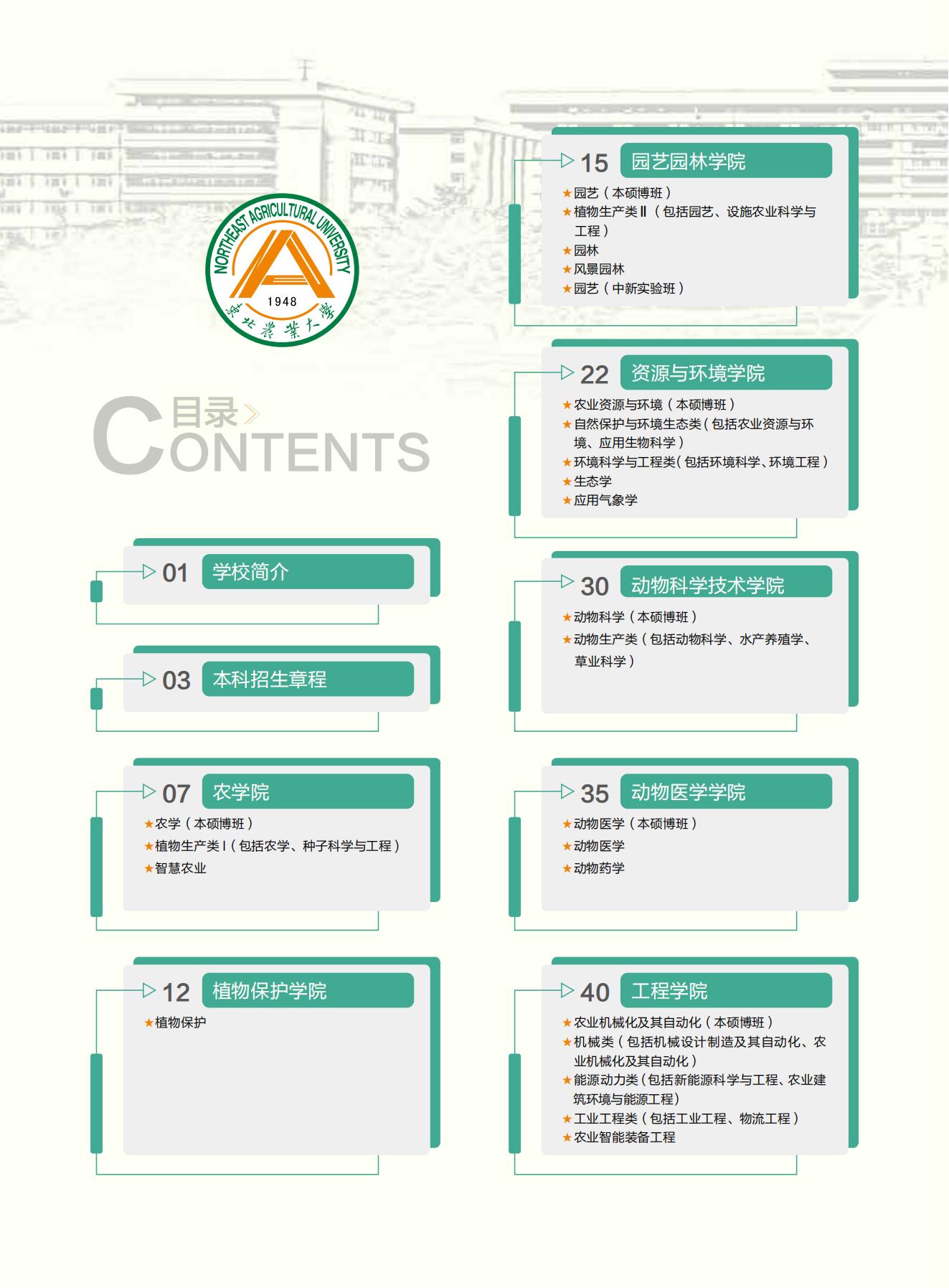 东北农业大学2023年报考指南