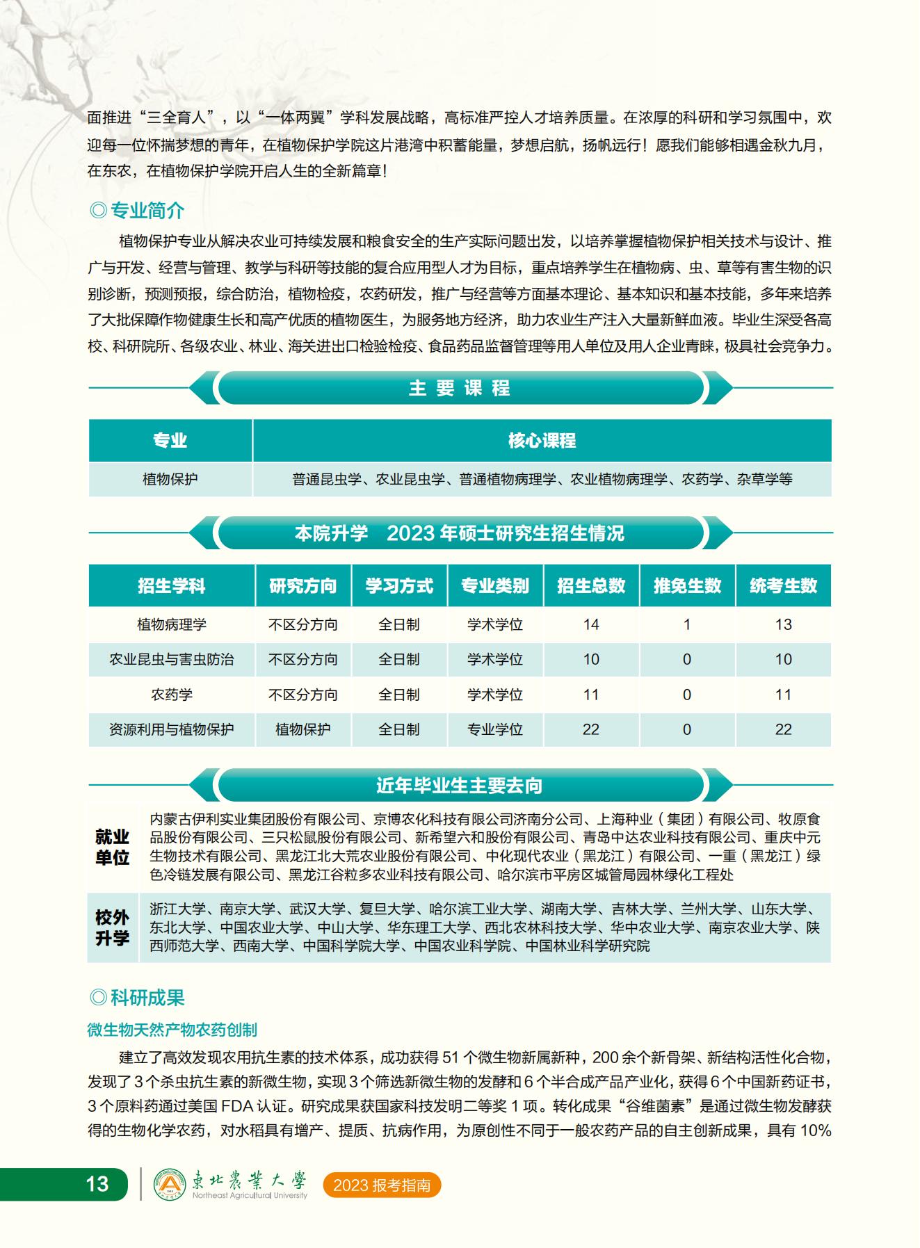 东北农业大学2023年报考指南