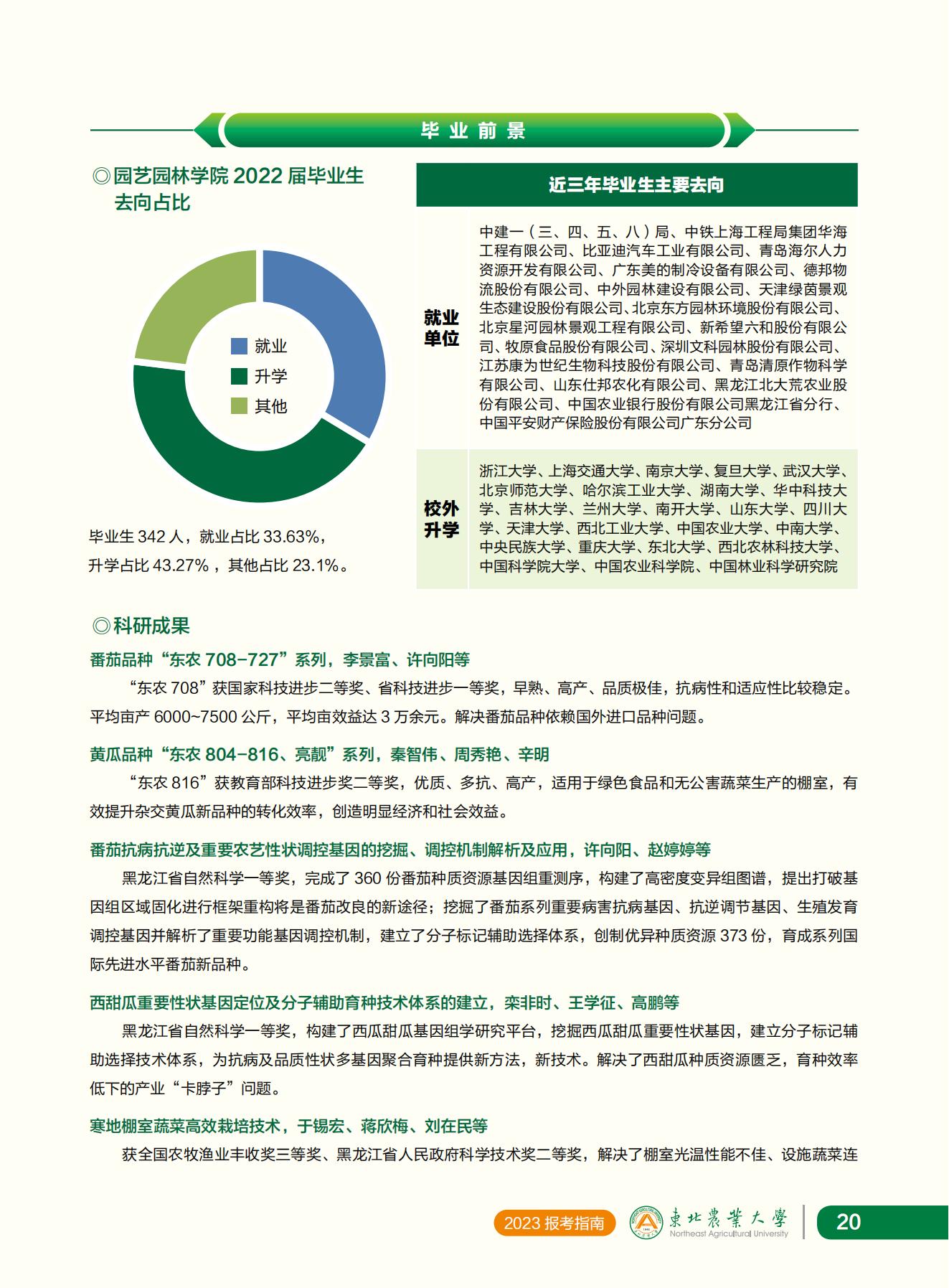 东北农业大学2023年报考指南