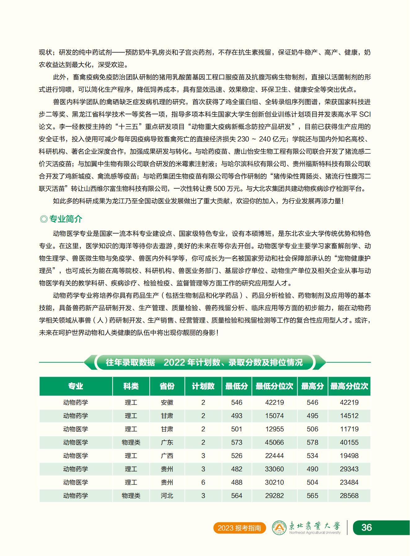 东北农业大学2023年报考指南