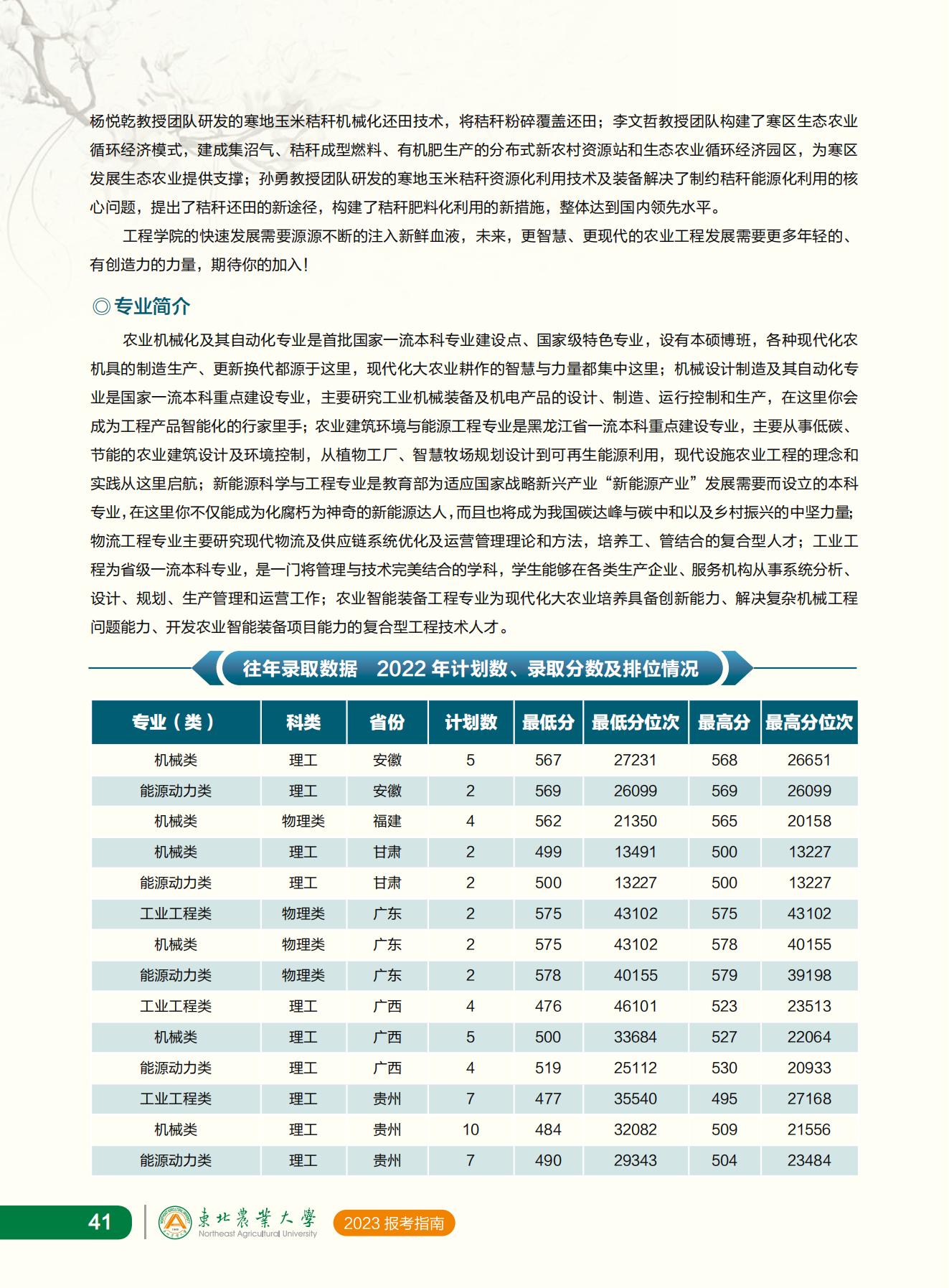 东北农业大学2023年报考指南