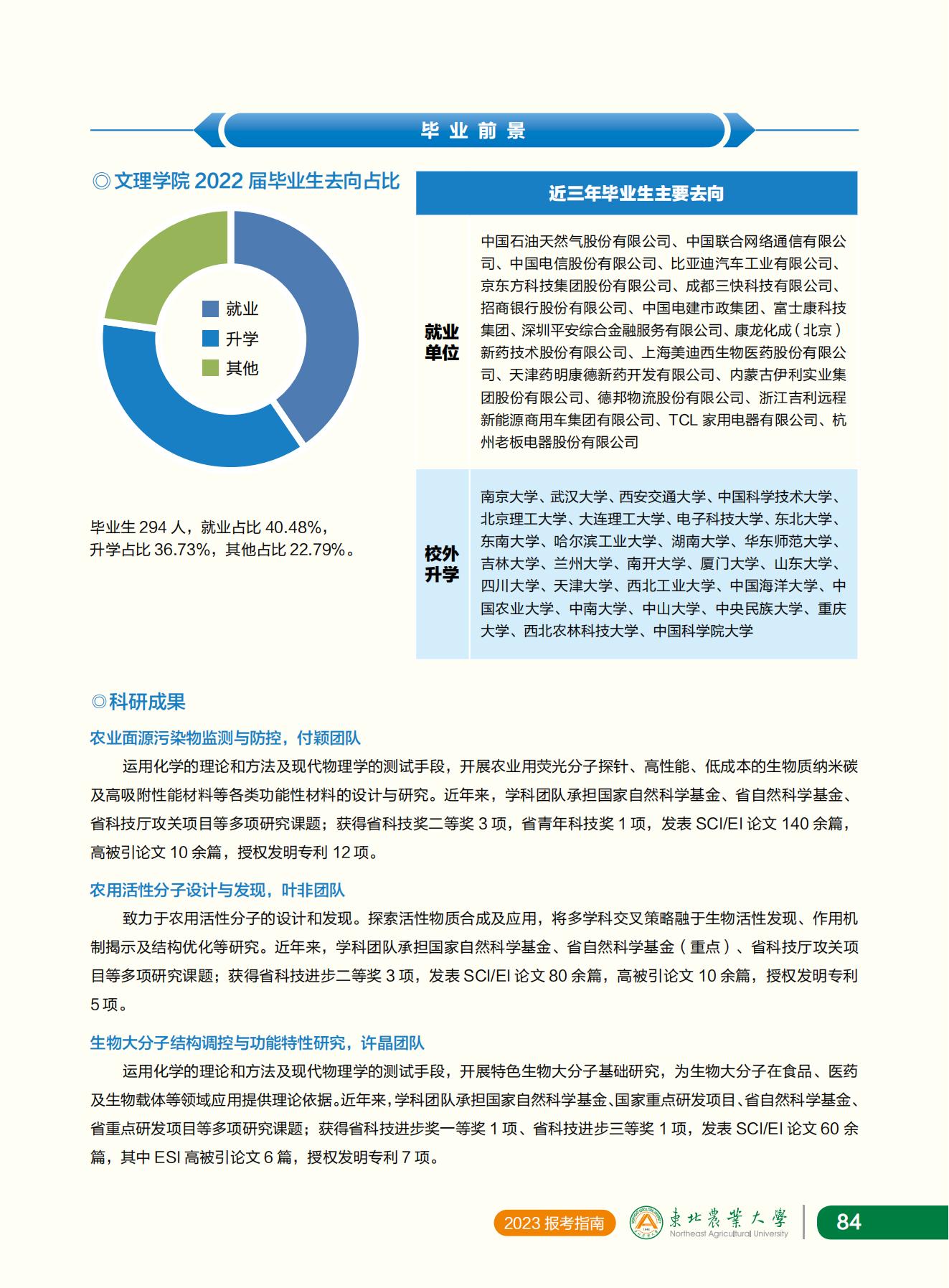 东北农业大学2023年报考指南