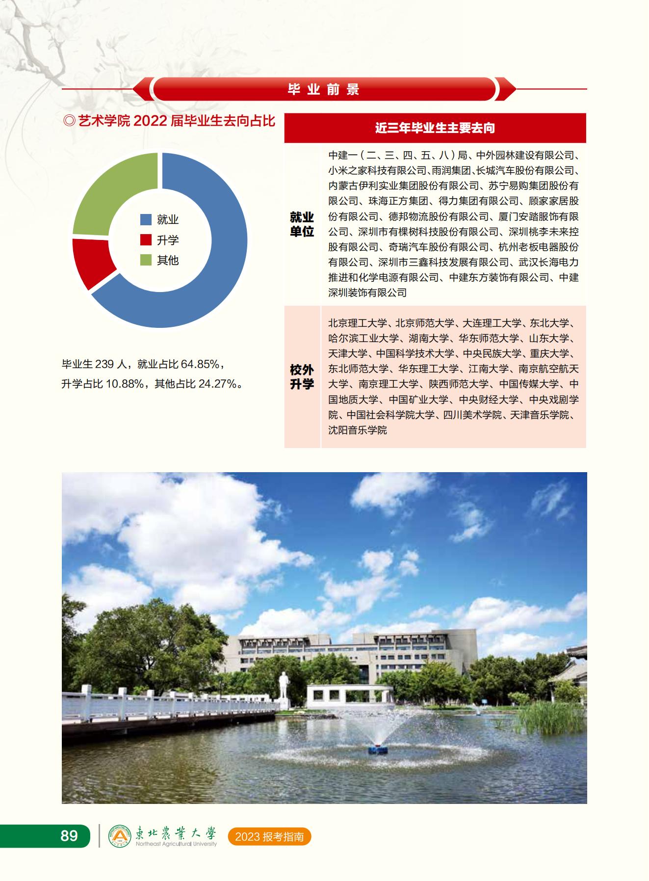 东北农业大学2023年报考指南