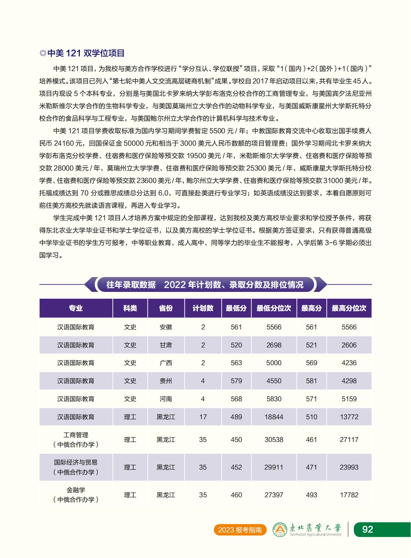 东北农业大学2023年报考指南