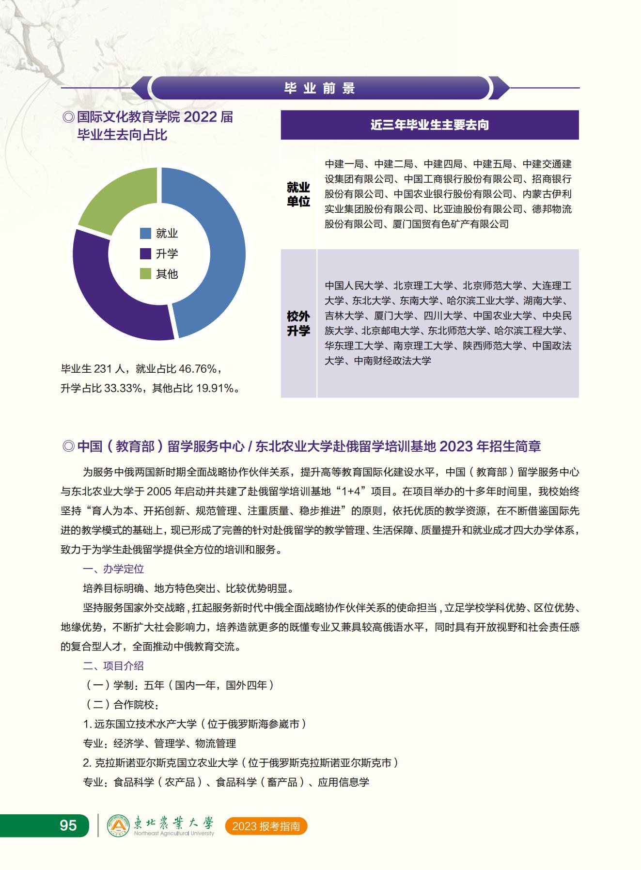 东北农业大学2023年报考指南