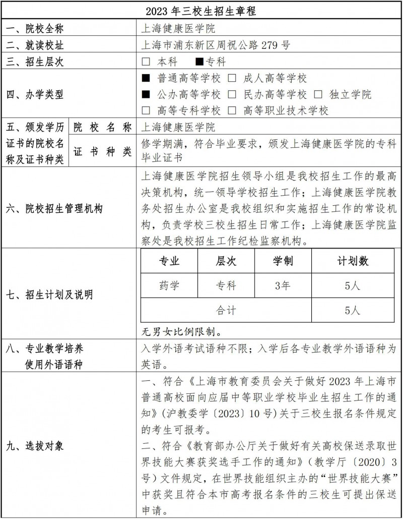 上海健康医学院2023年三校生招生章程