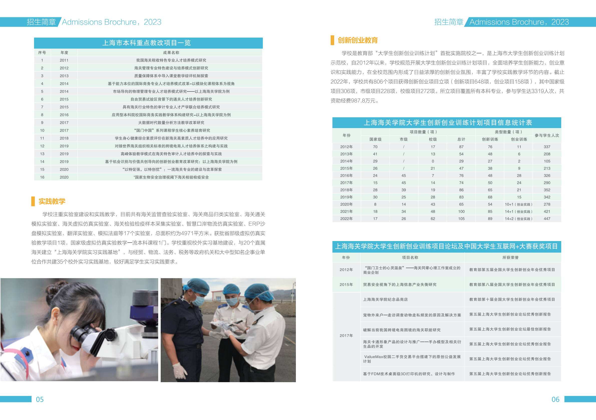 上海海关学院2023年招生简章